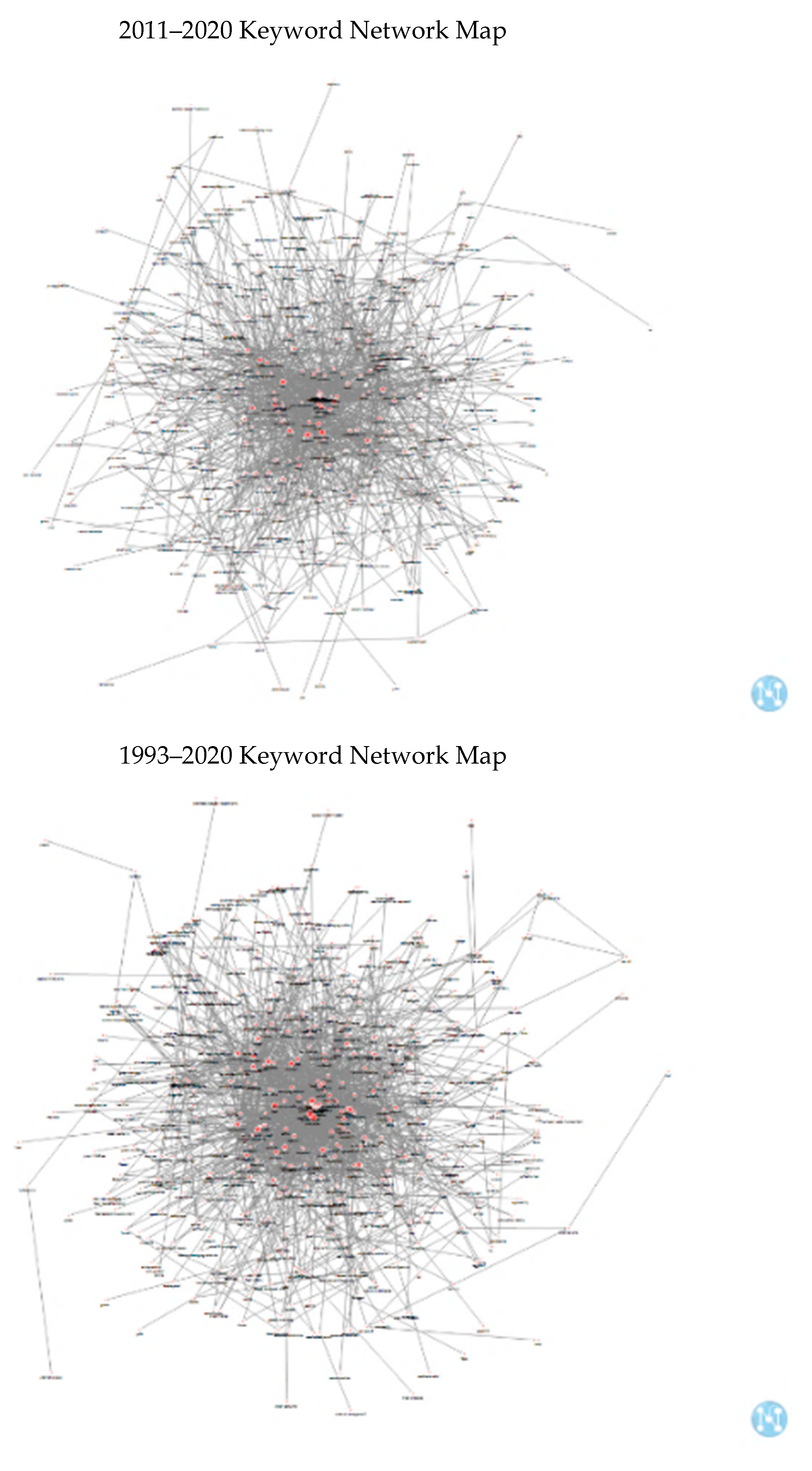Sustainability 14 04921 g006b 550