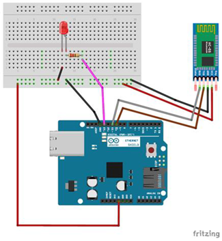 Sustainability 14 04924 i004