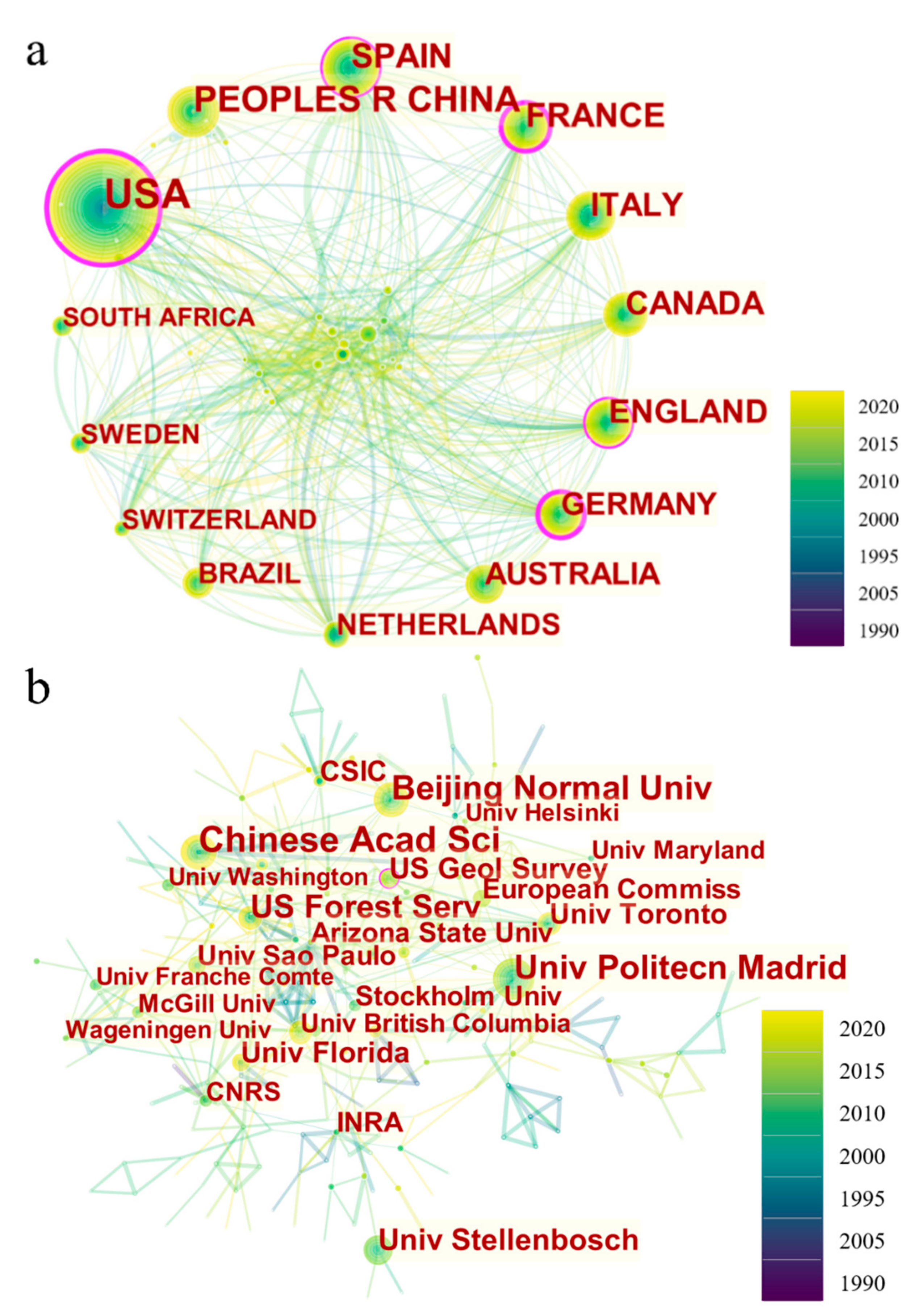 Sustainability 14 04925 g003 Sustainability 14 04925 g003