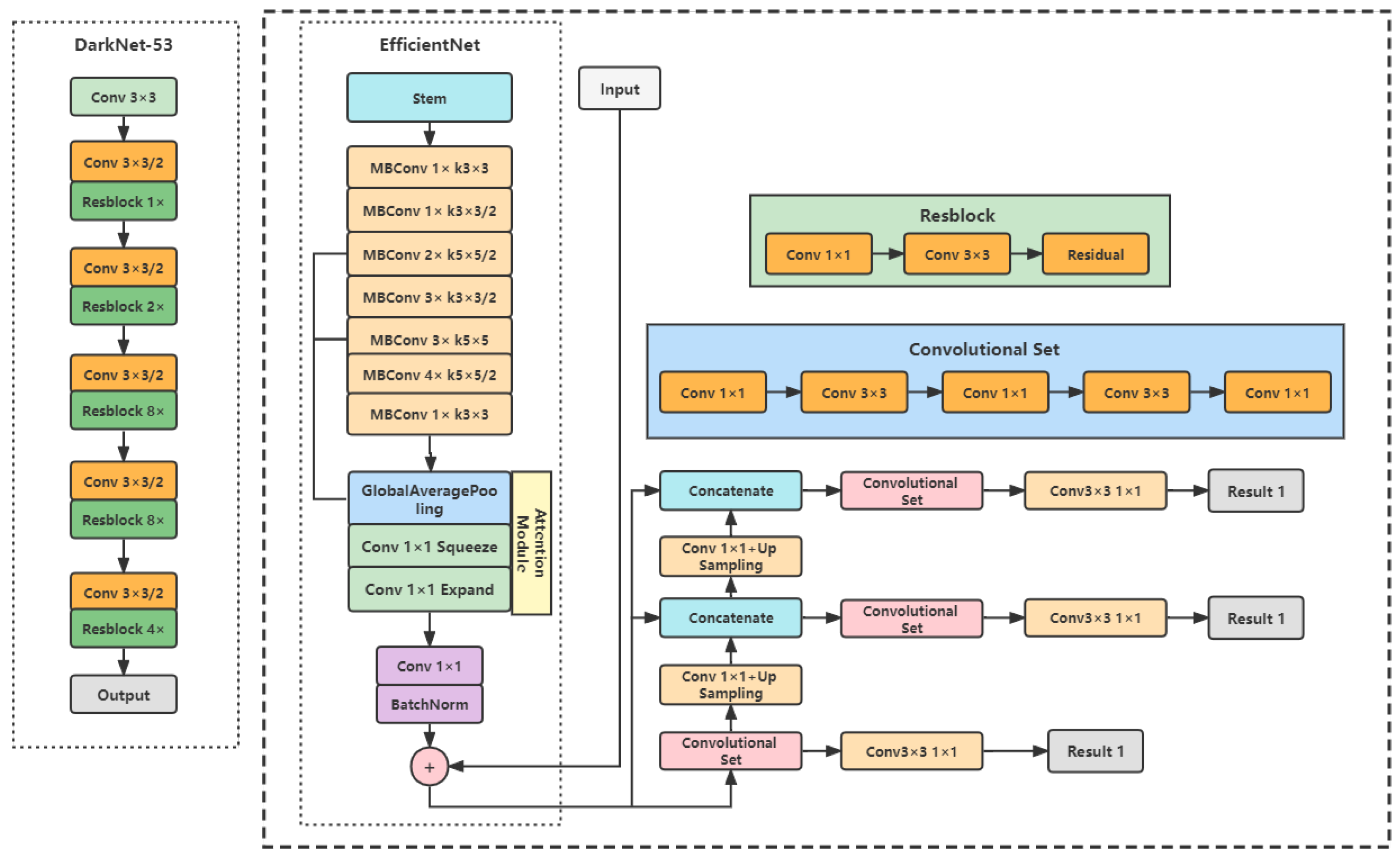 Darknet framework mega эксплуатация браузера тор мега