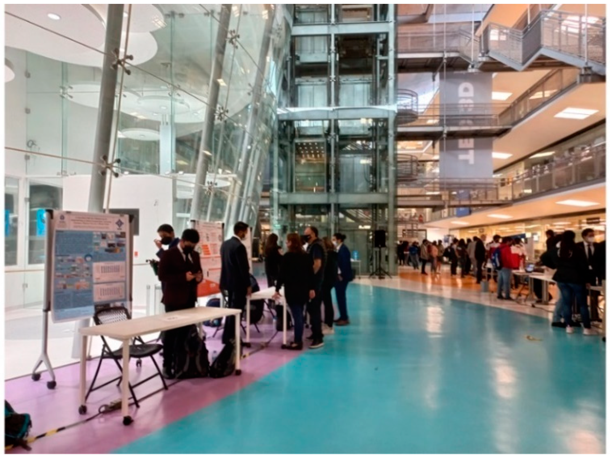 Sustainability 14 04931 g003 550