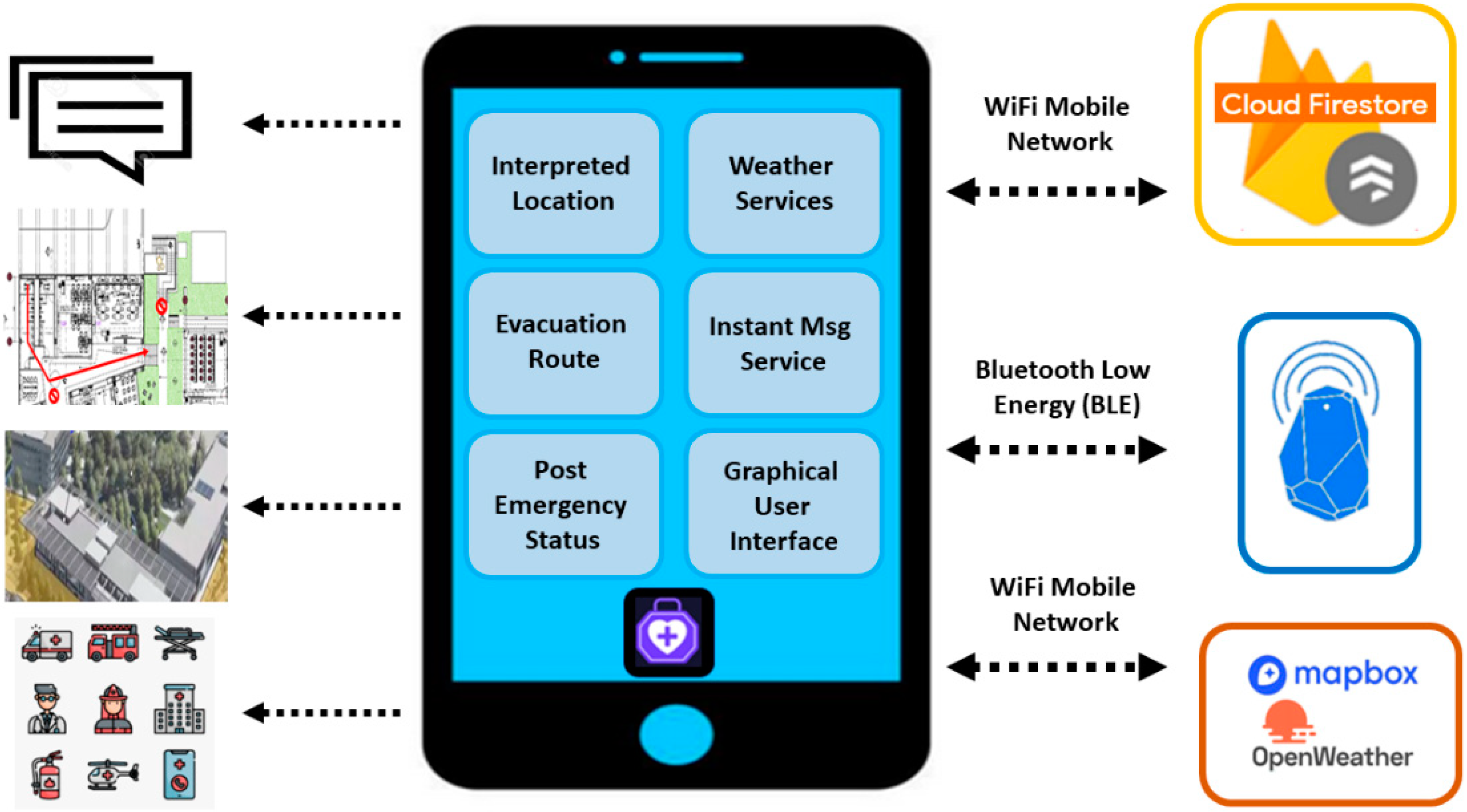 Sustainability 14 04931 g007 550