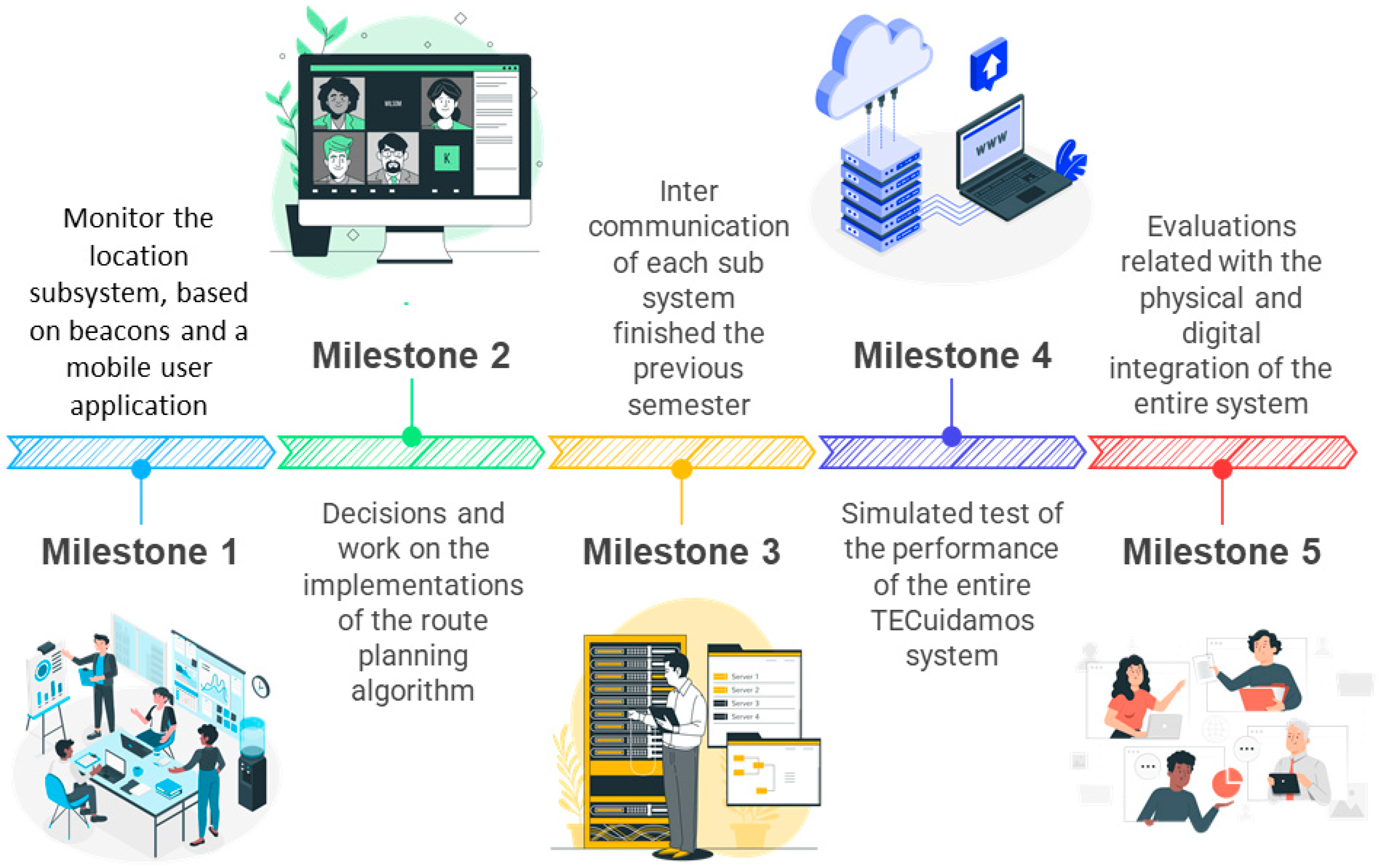 Sustainability 14 04931 g008 550