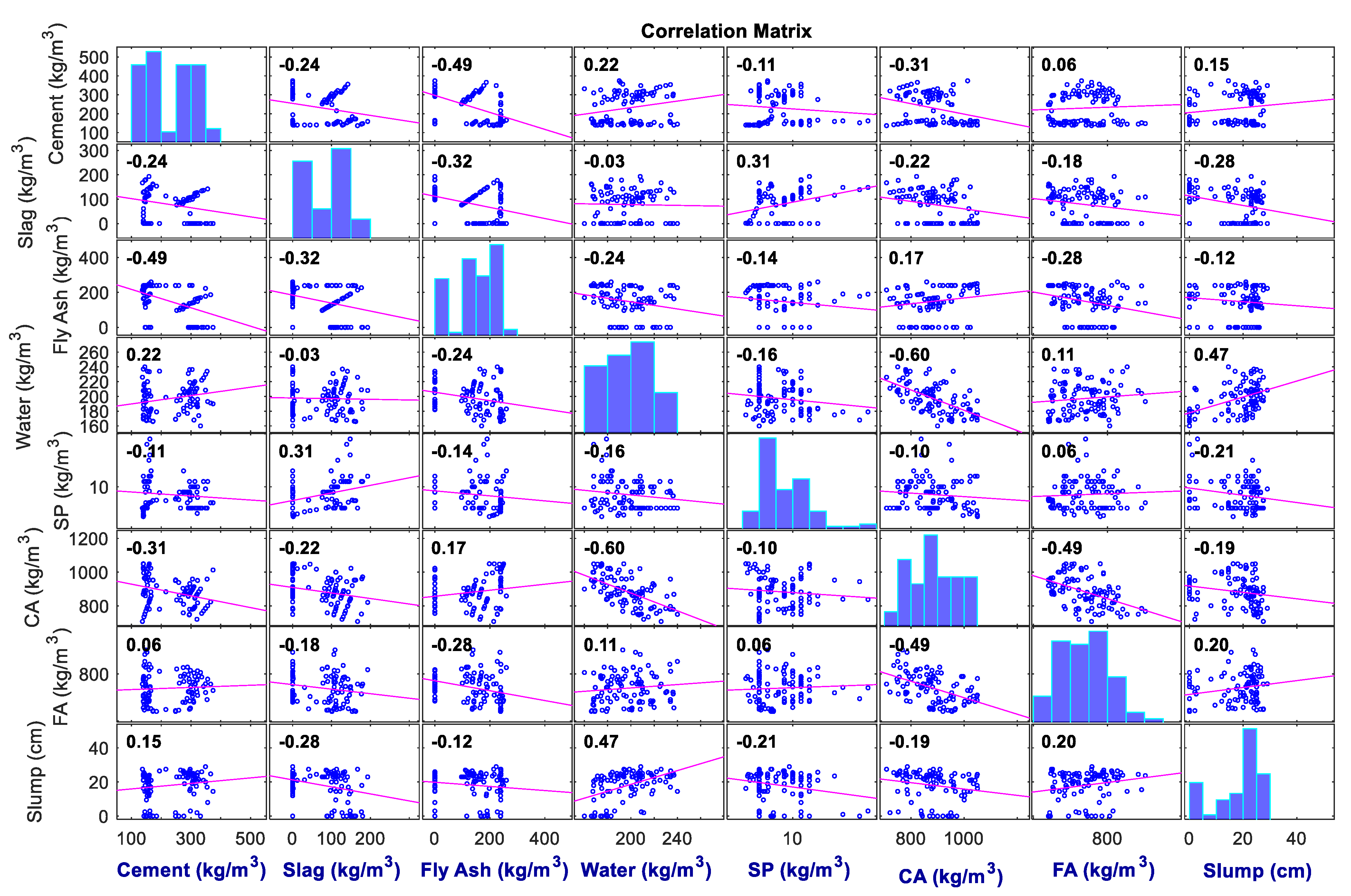 Sustainability 14 04934 g001 550