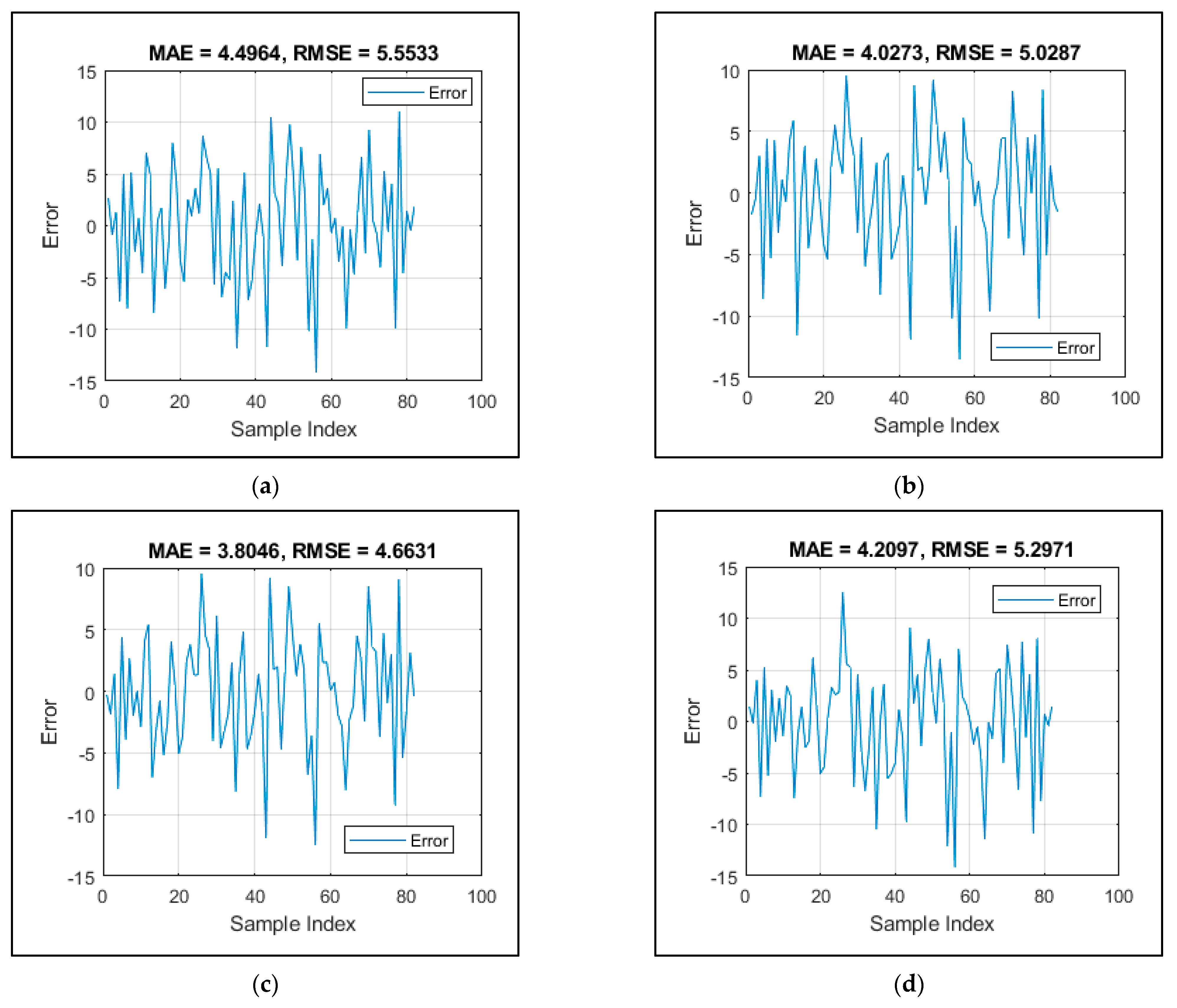 Sustainability 14 04934 g005 550