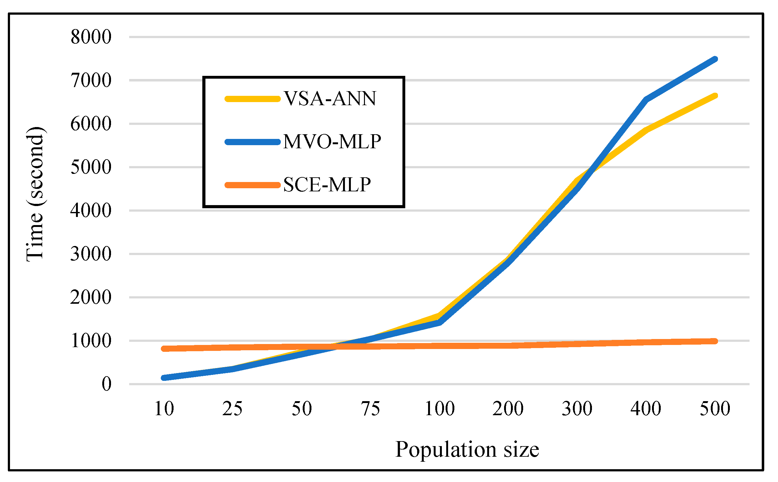 Sustainability 14 04934 g007 550