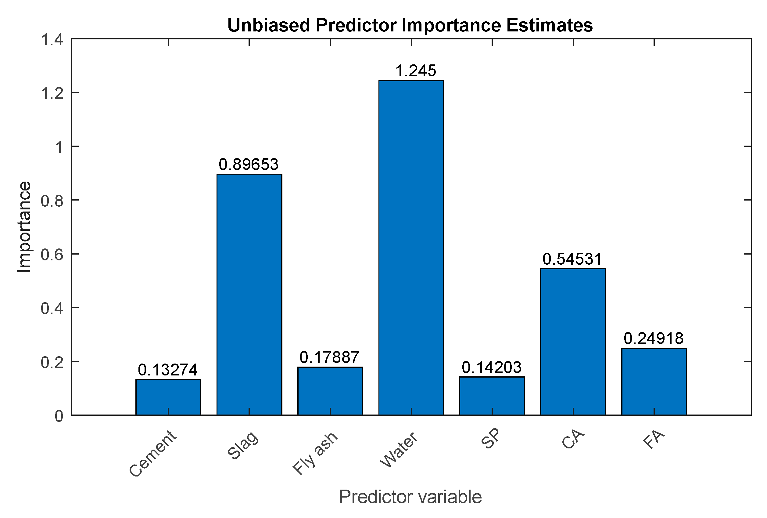 Sustainability 14 04934 g008 550