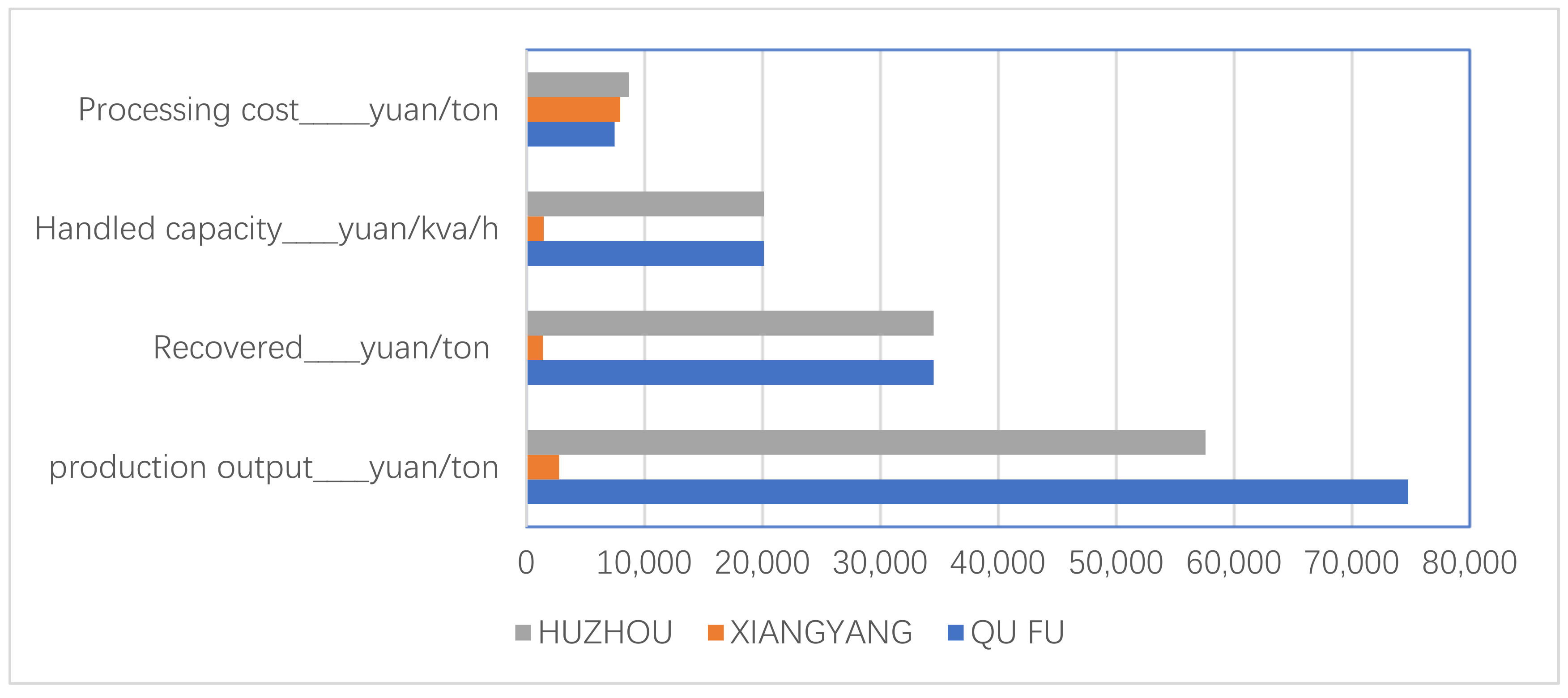 Sustainability 14 04950 g011