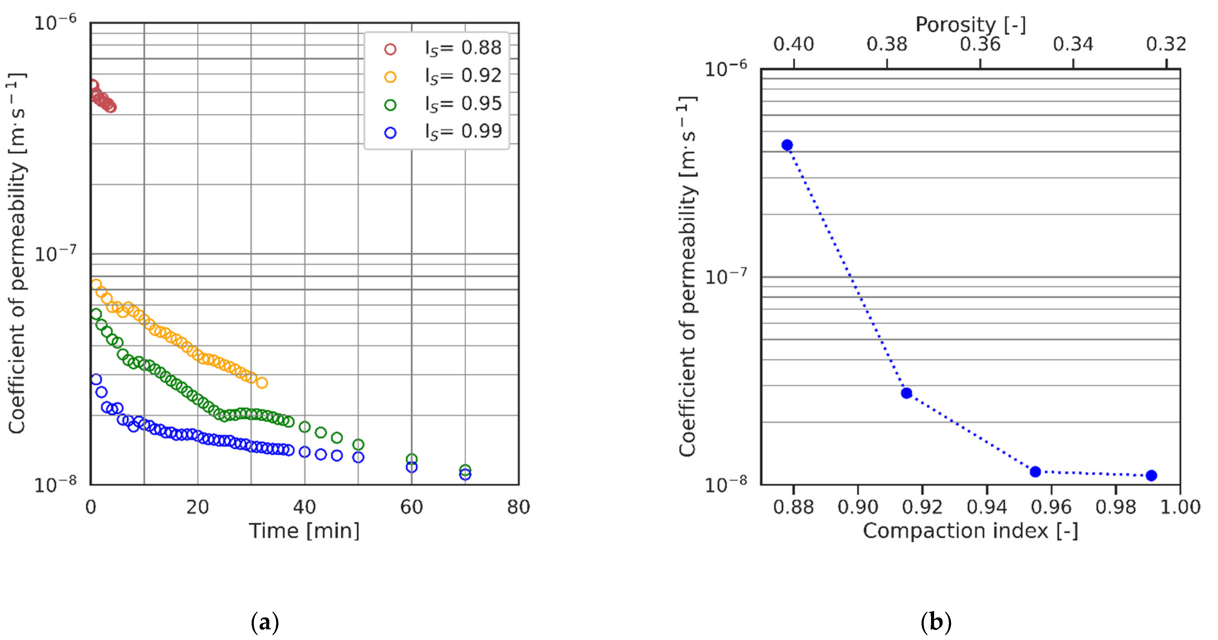 Sustainability 14 04962 g006
