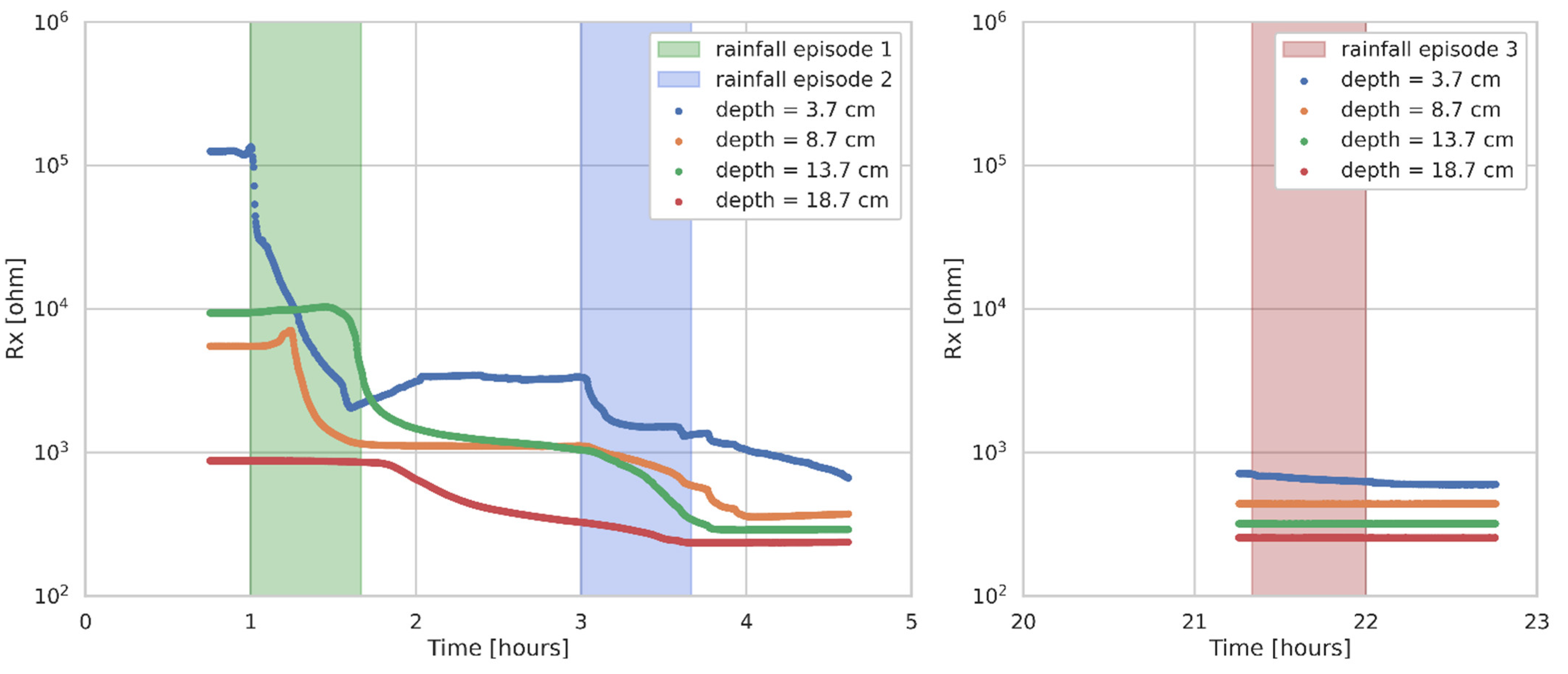 Sustainability 14 04962 g010