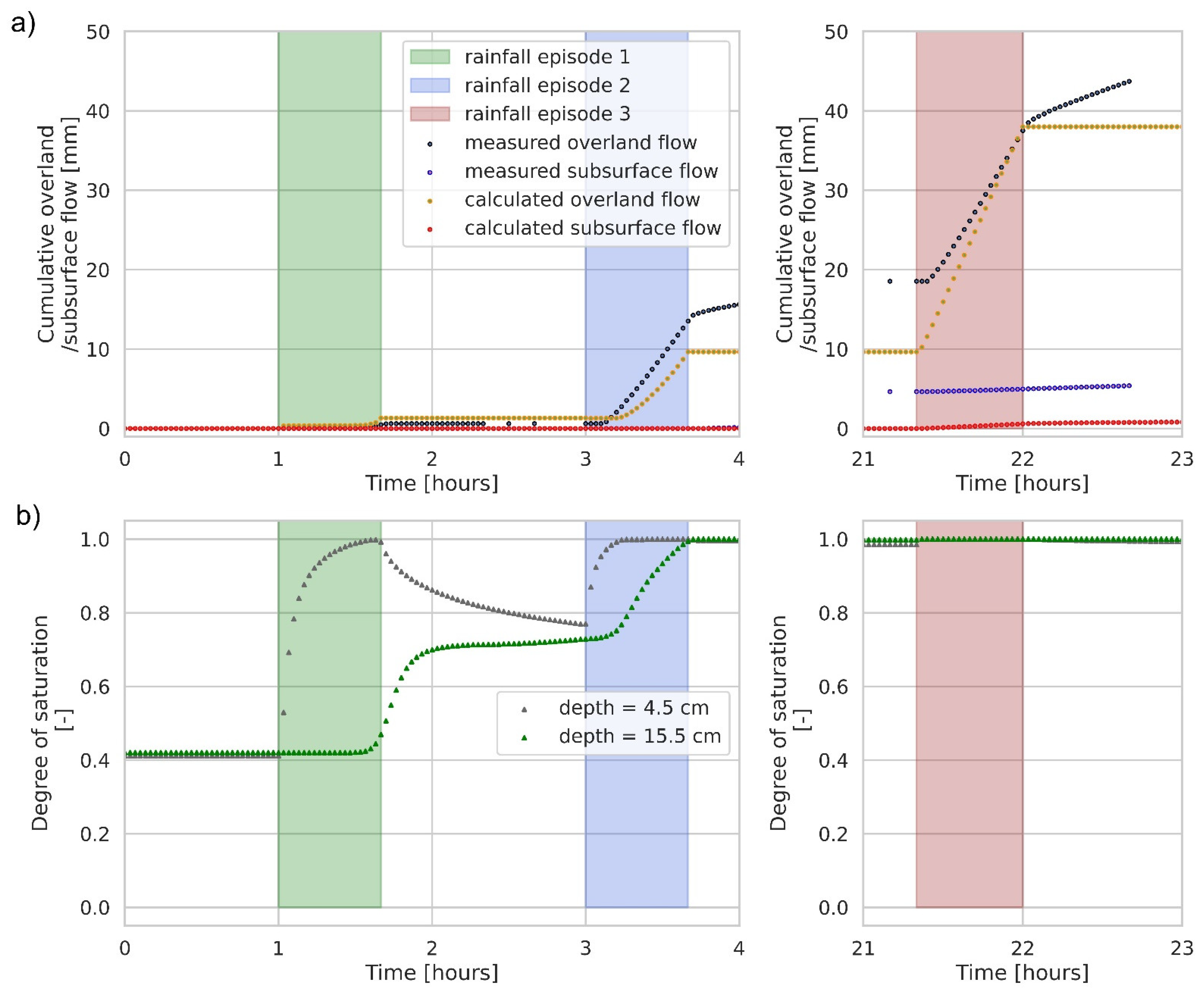 Sustainability 14 04962 g013