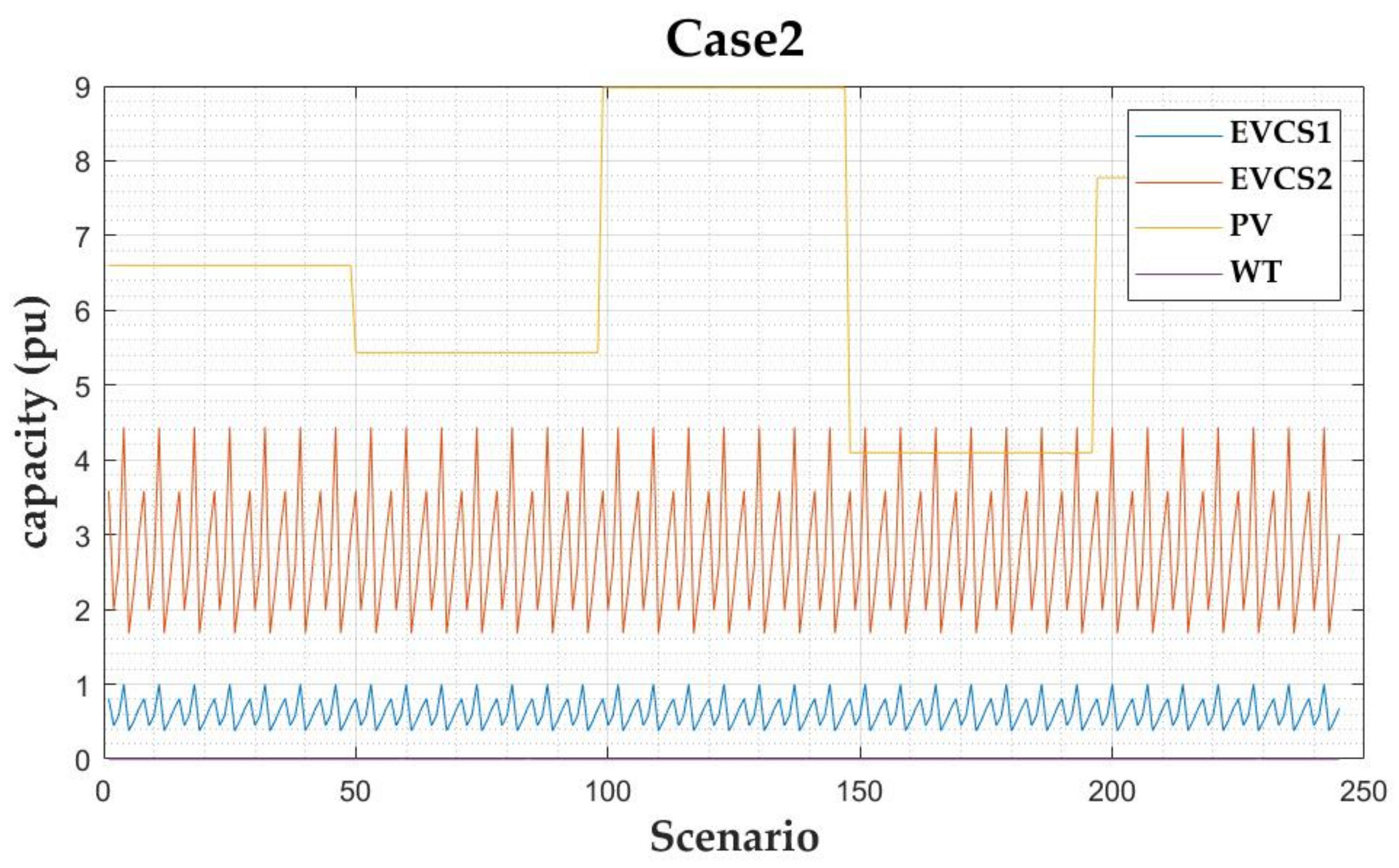 Sustainability 14 04964 g010 550