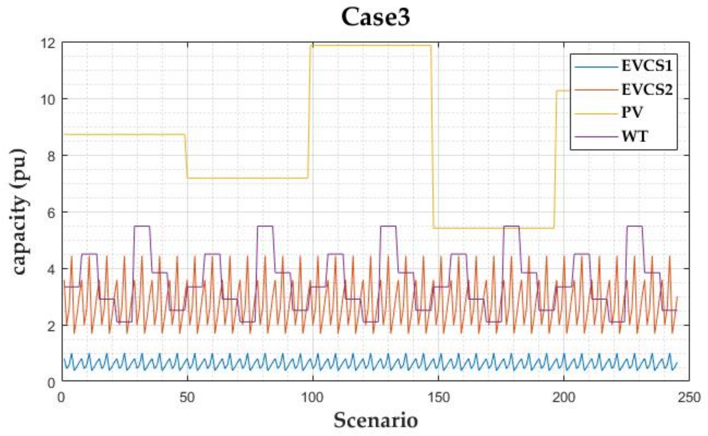 Sustainability 14 04964 g011 550