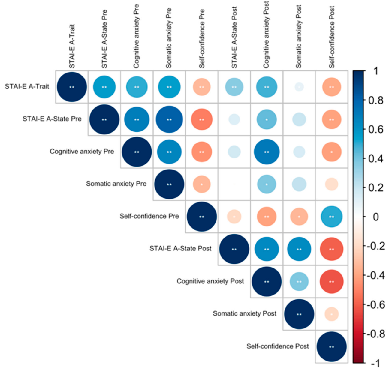 Sustainability 14 04966 g001 550