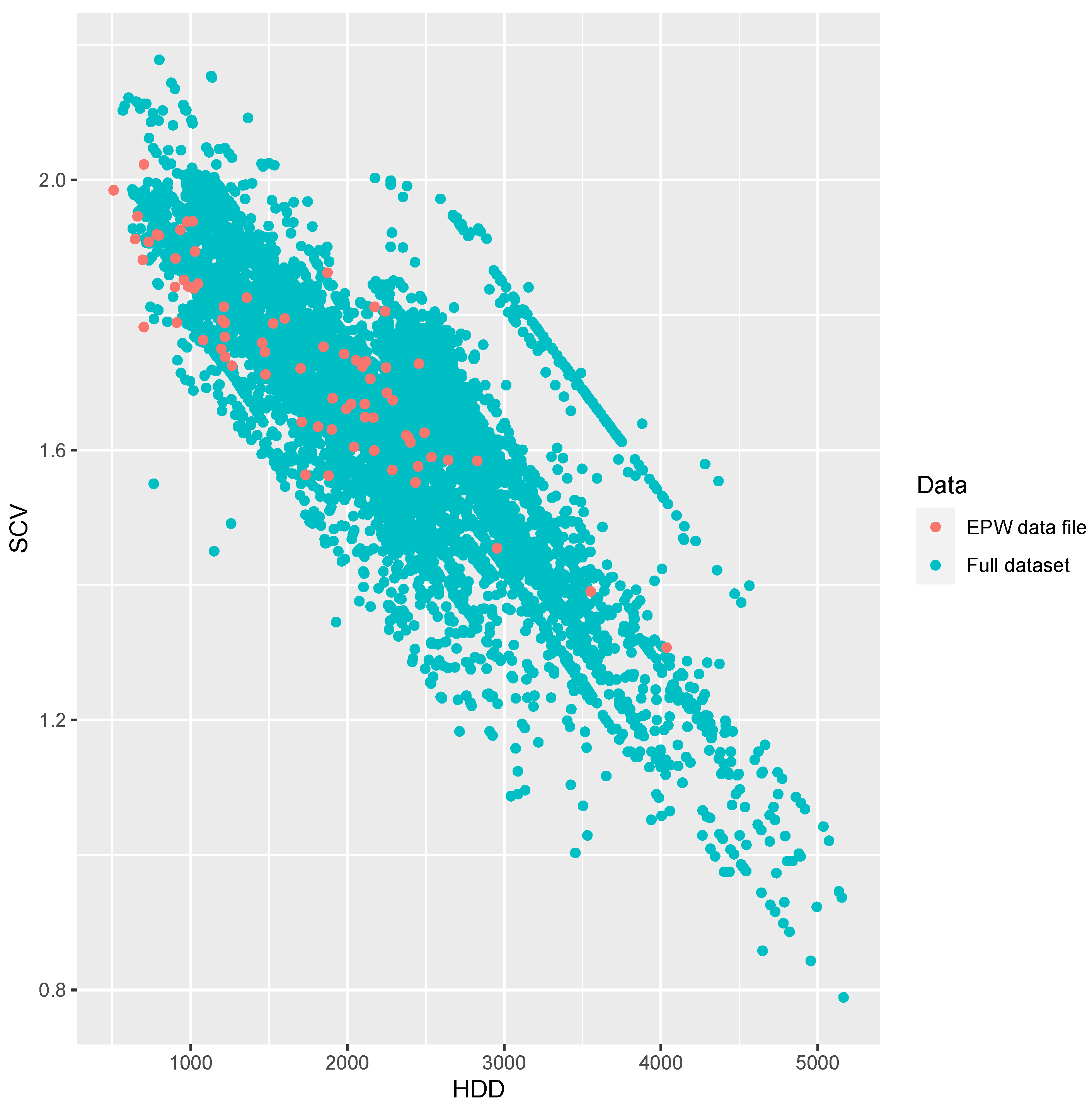 Sustainability 14 04969 g003 550