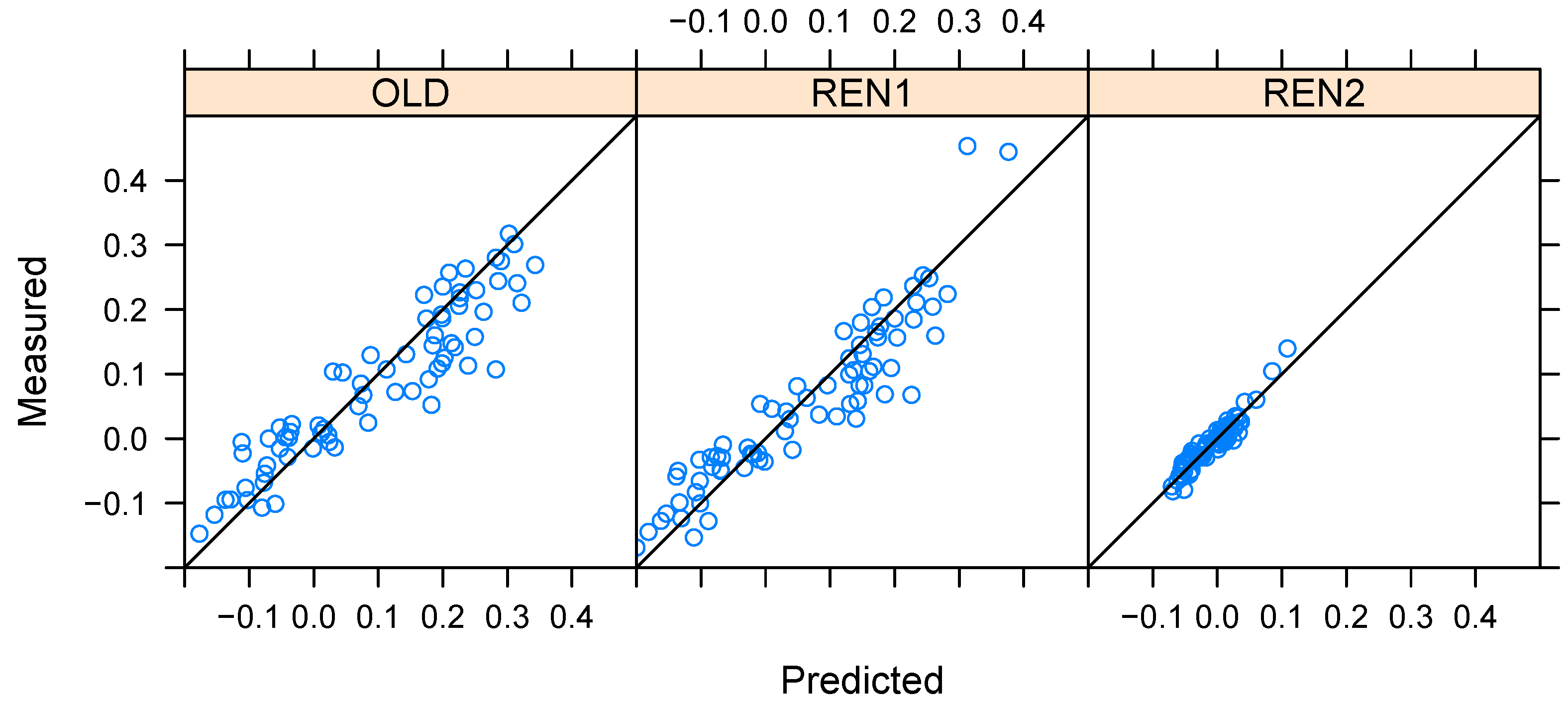 Sustainability 14 04969 g012 550