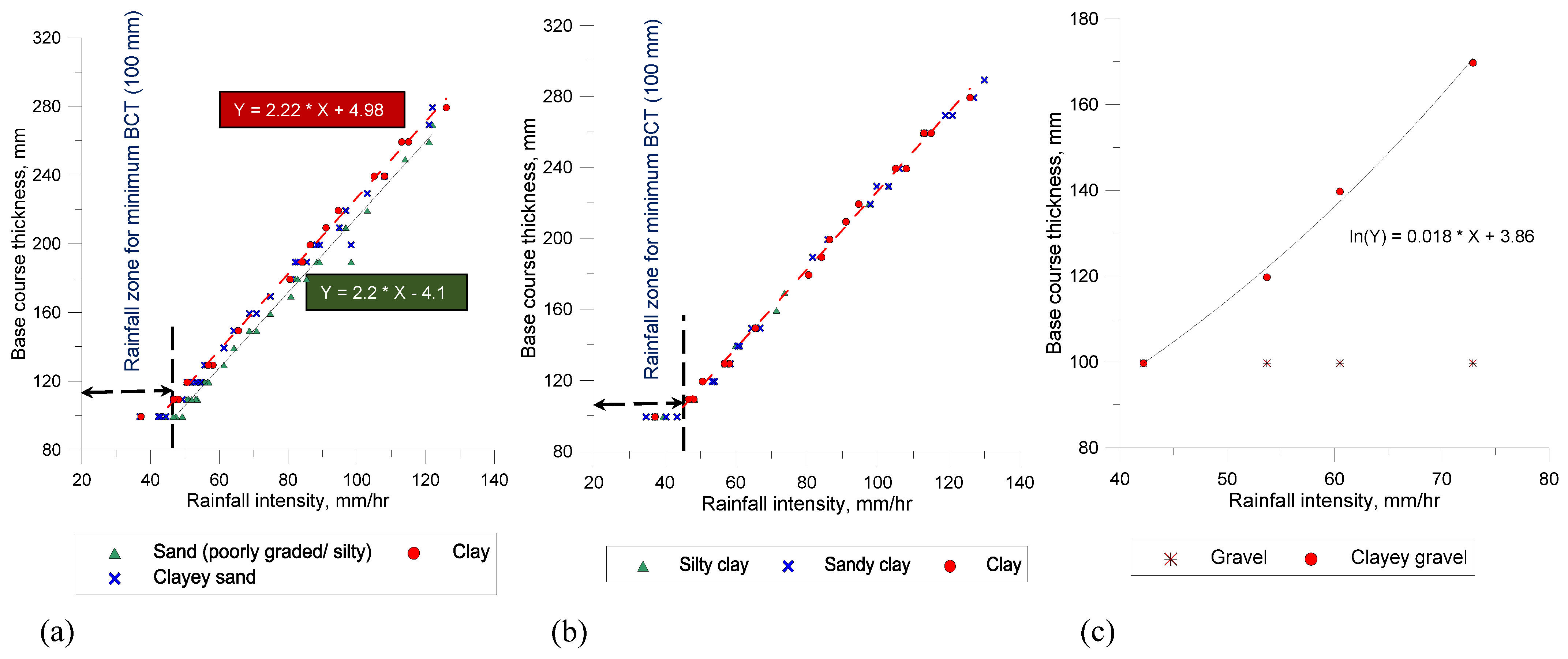 Sustainability 14 04970 g010