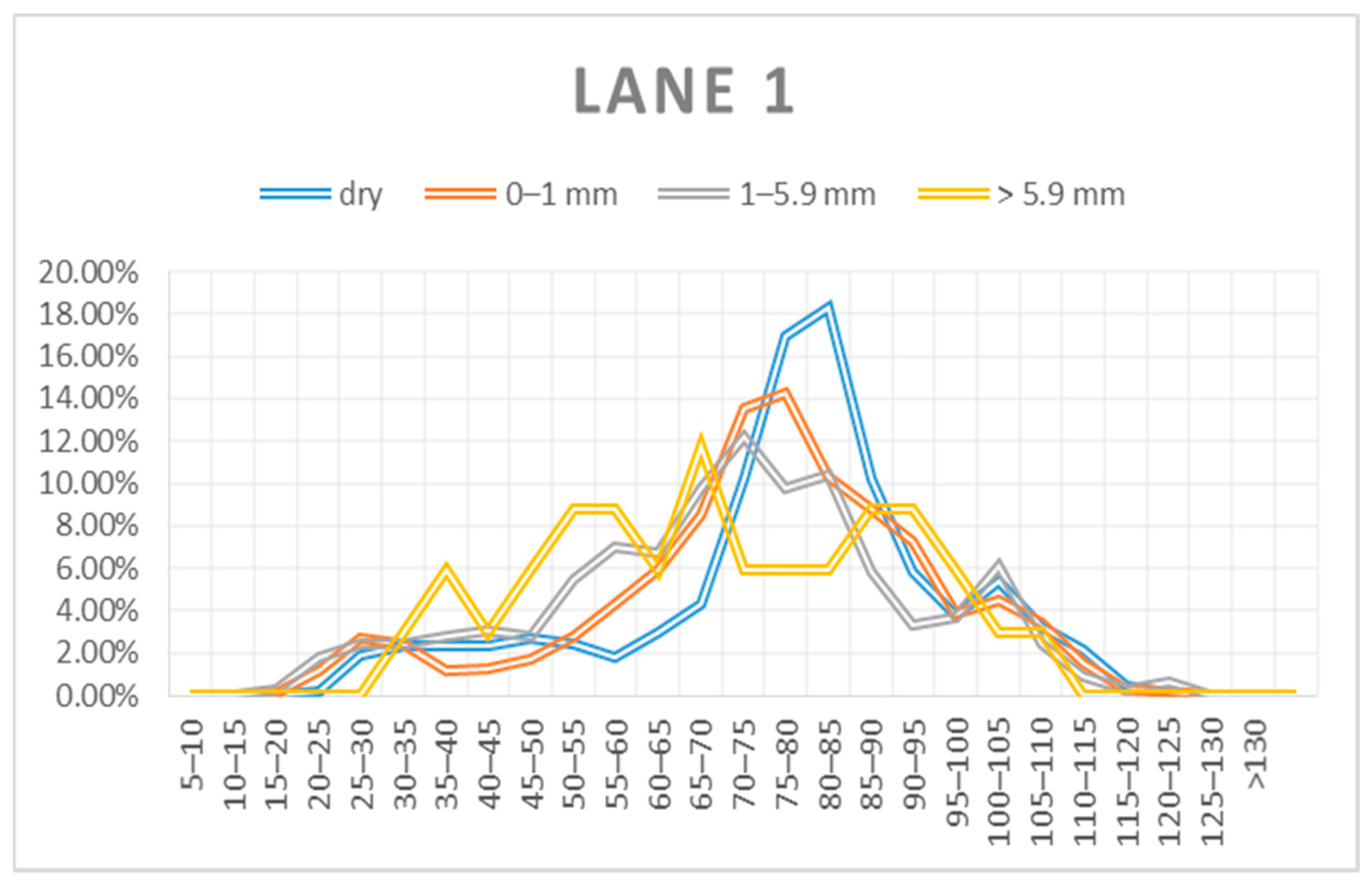 Sustainability 14 04985 g004 550