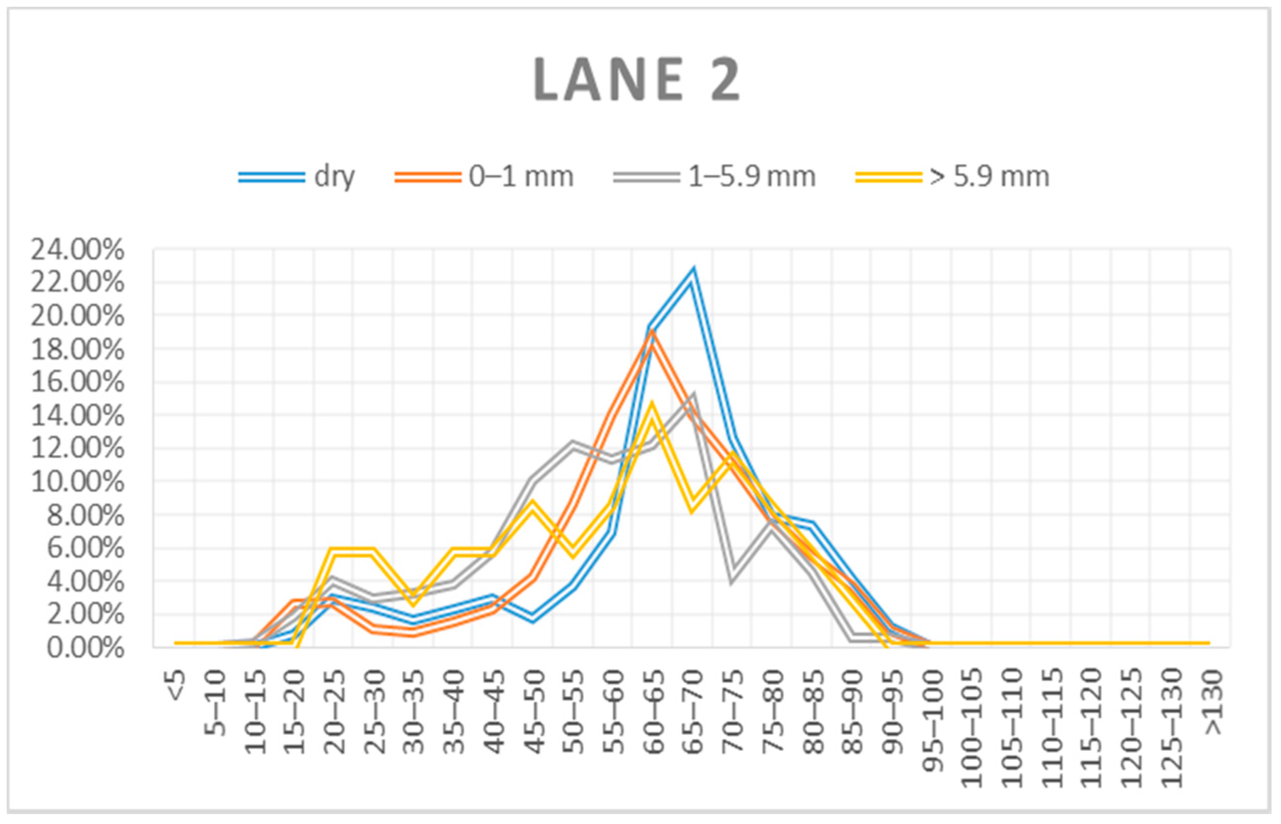 Sustainability 14 04985 g005 550
