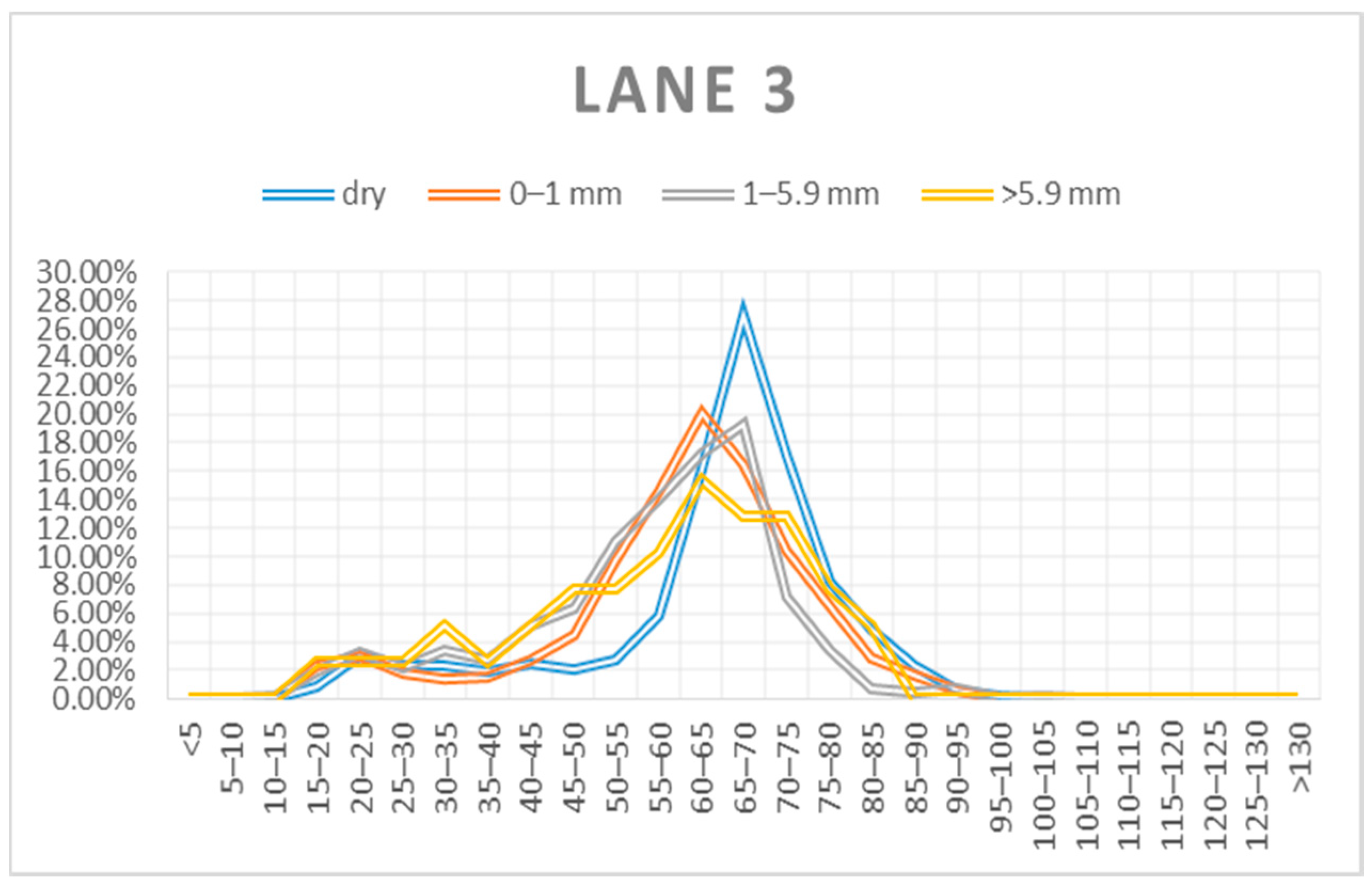 Sustainability 14 04985 g006 550