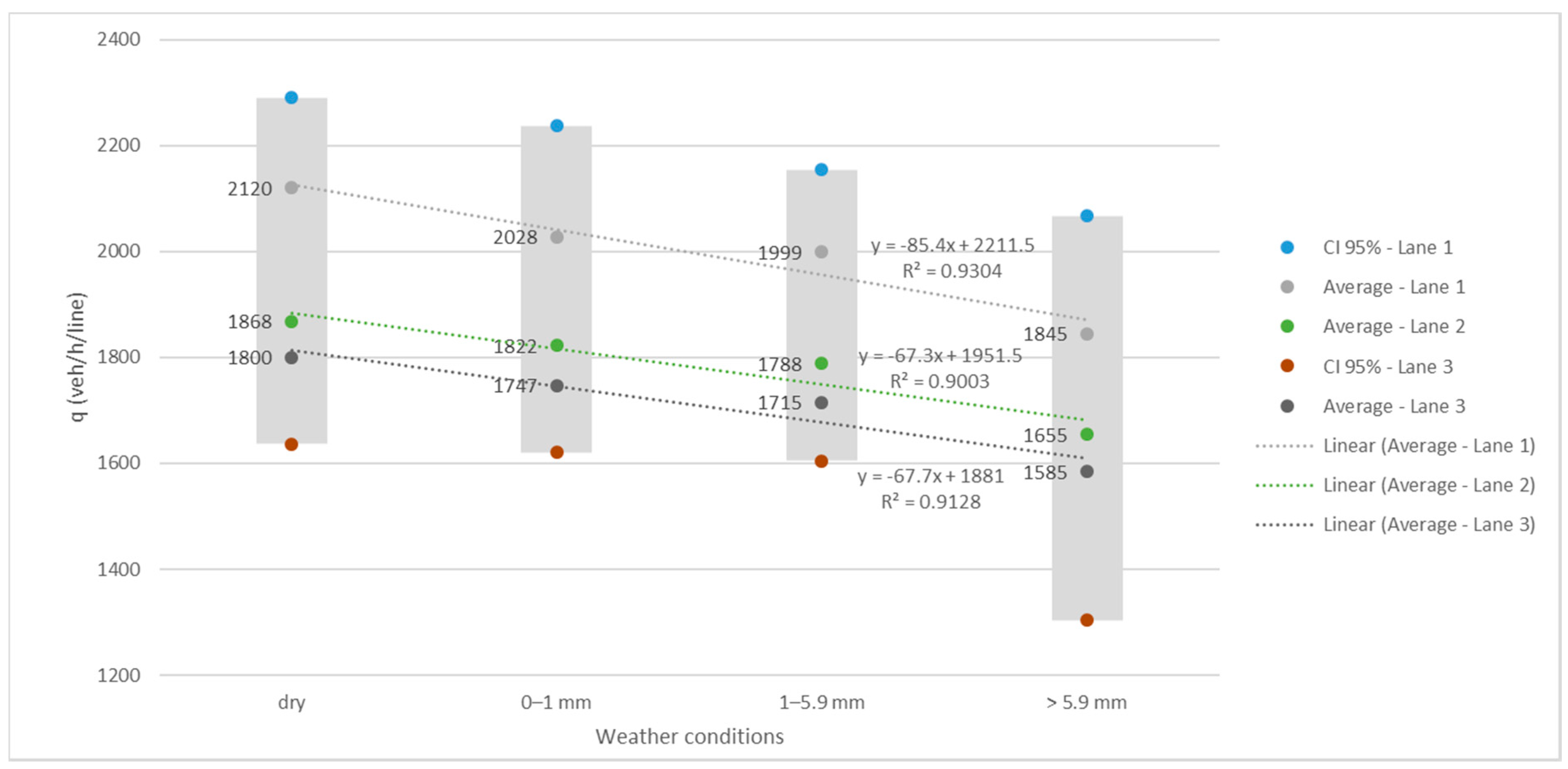 Sustainability 14 04985 g007 550