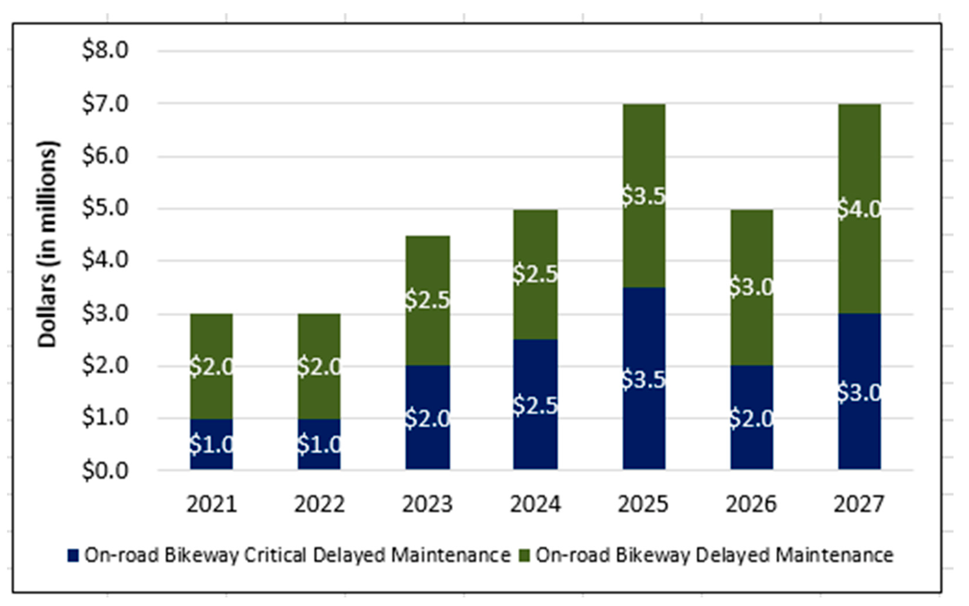 Sustainability 14 04986 g006 550