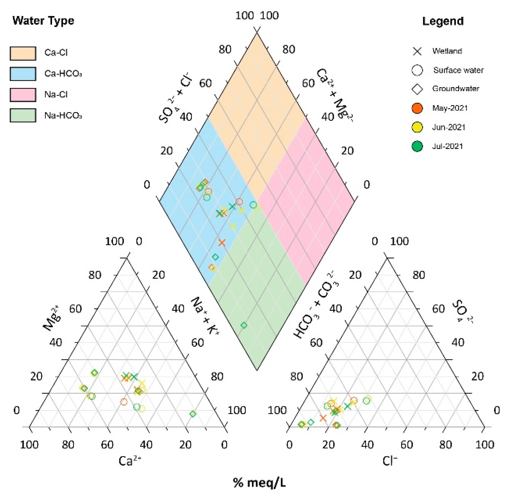 Sustainability 14 04988 g004 Sustainability 14 04988 g004