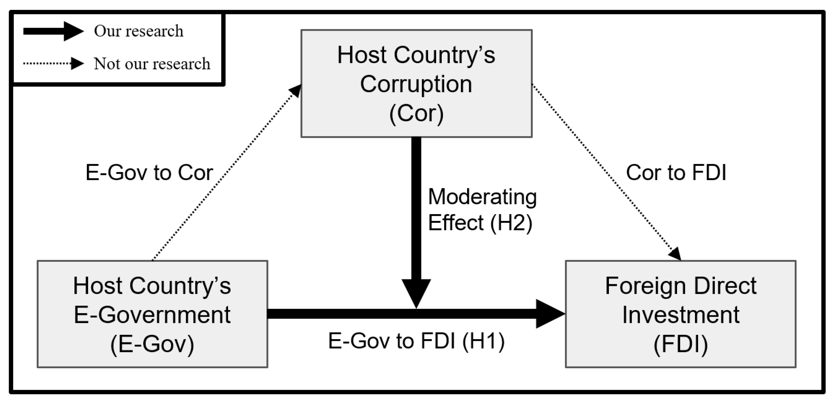 Sustainability 14 04995 g001