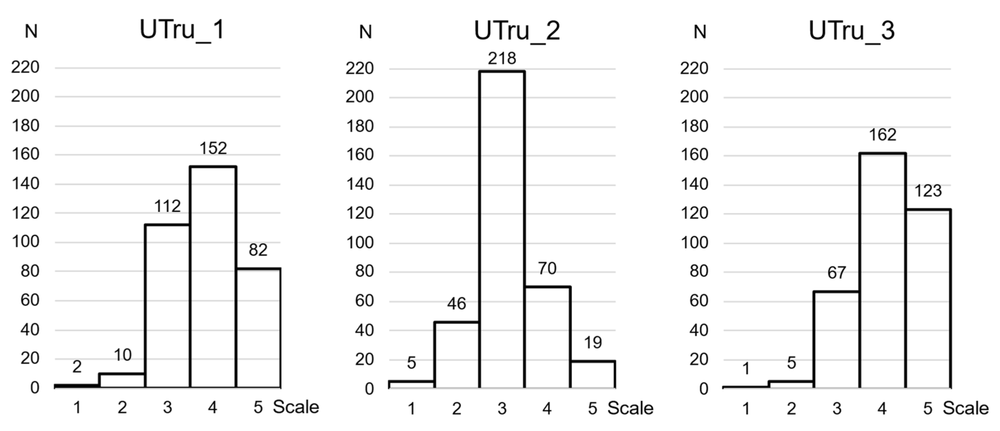 Sustainability 14 04996 g004 550