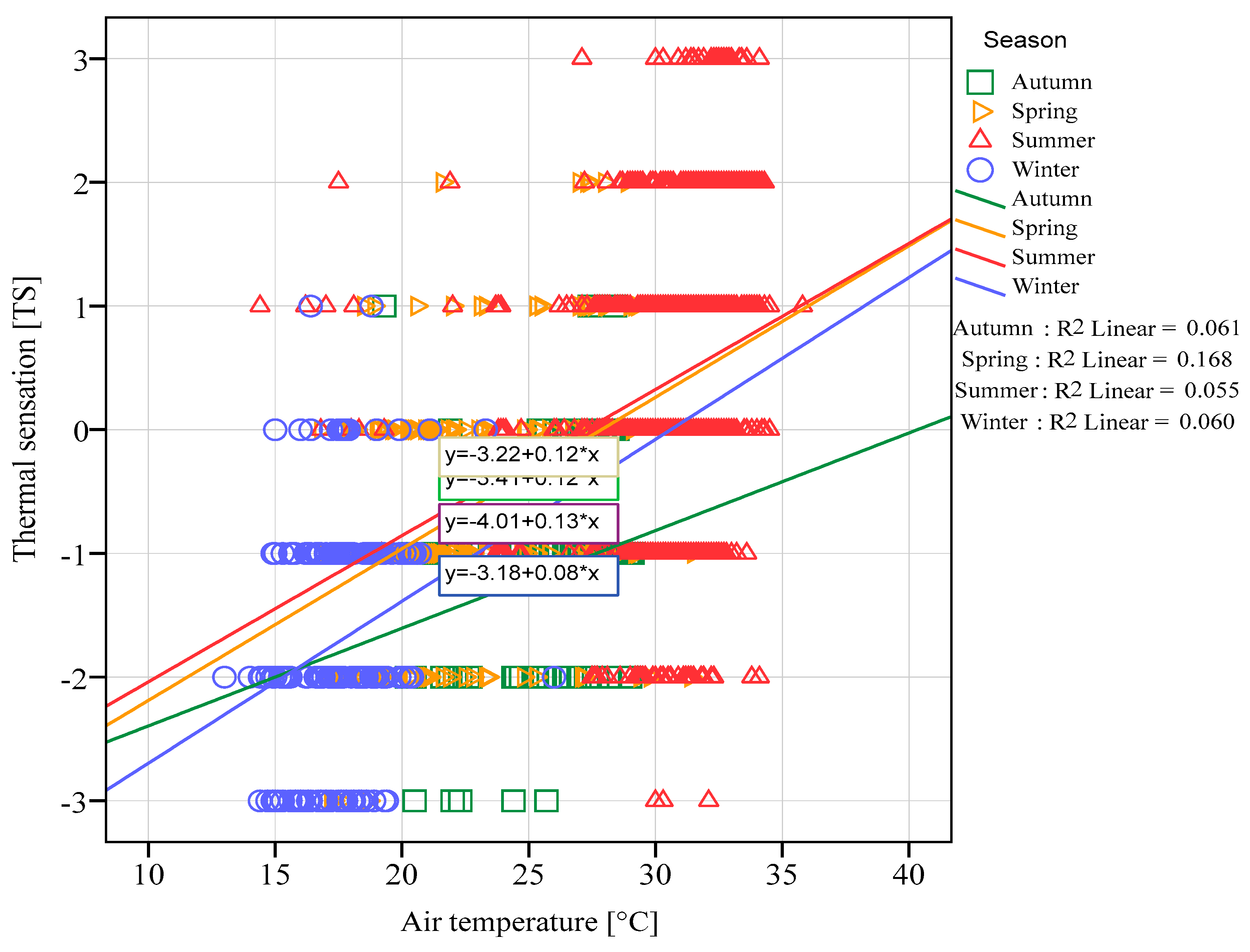 Sustainability 14 04997 g006