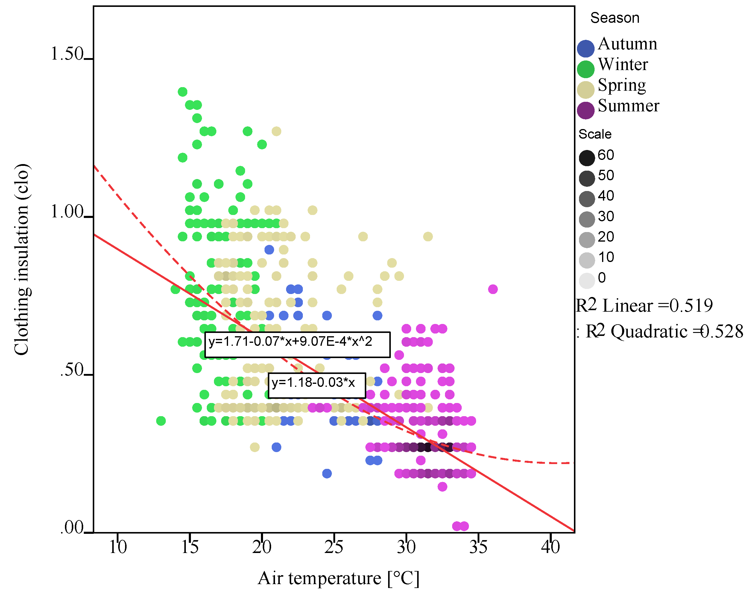 Sustainability 14 04997 g008
