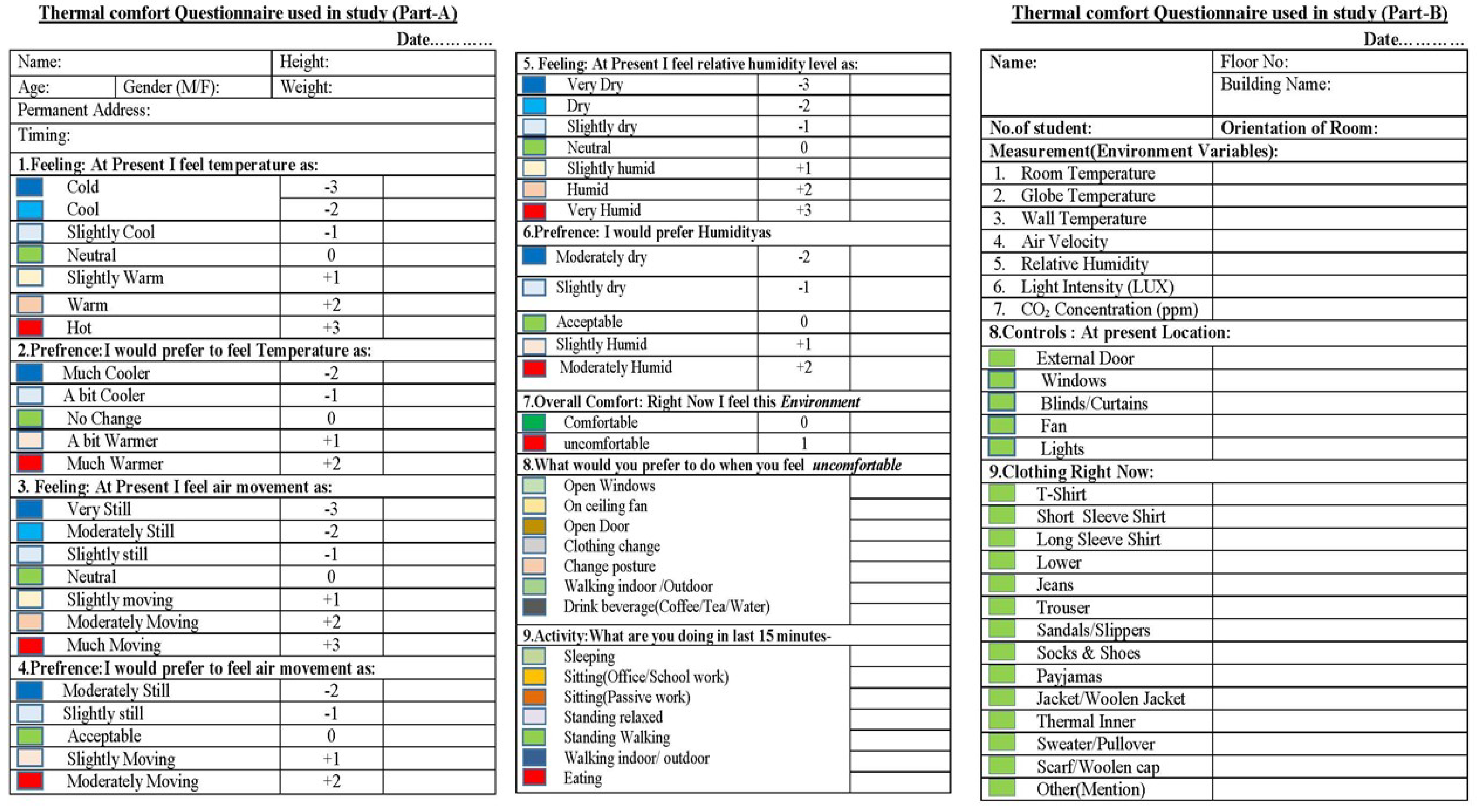 Sustainability 14 04997 g0a1