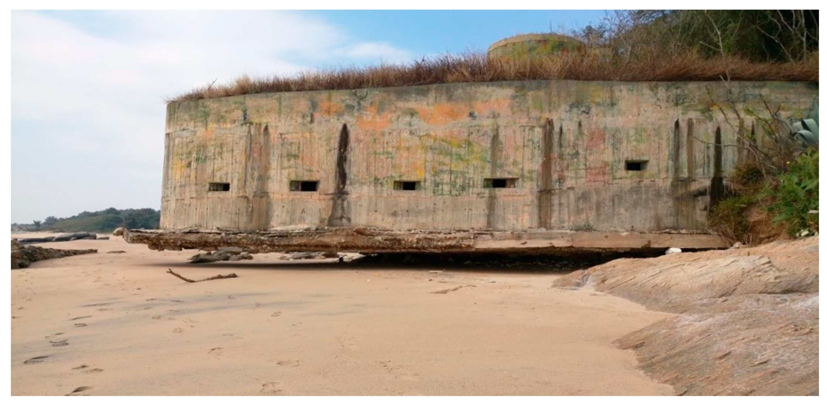 Sustainability 14 05006 g003 550