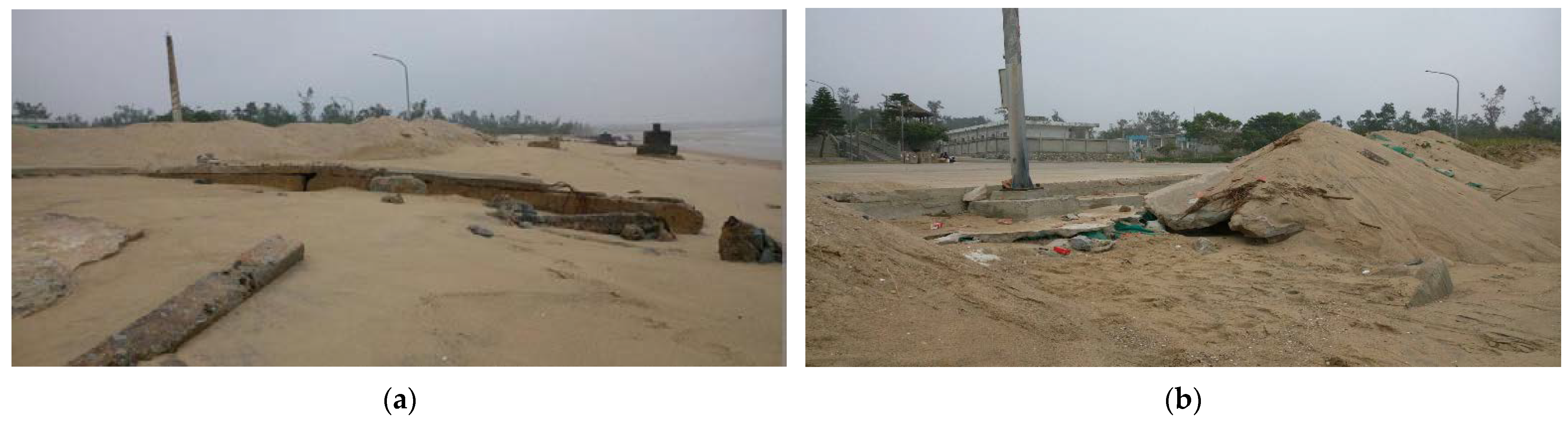 Sustainability 14 05006 g006 550