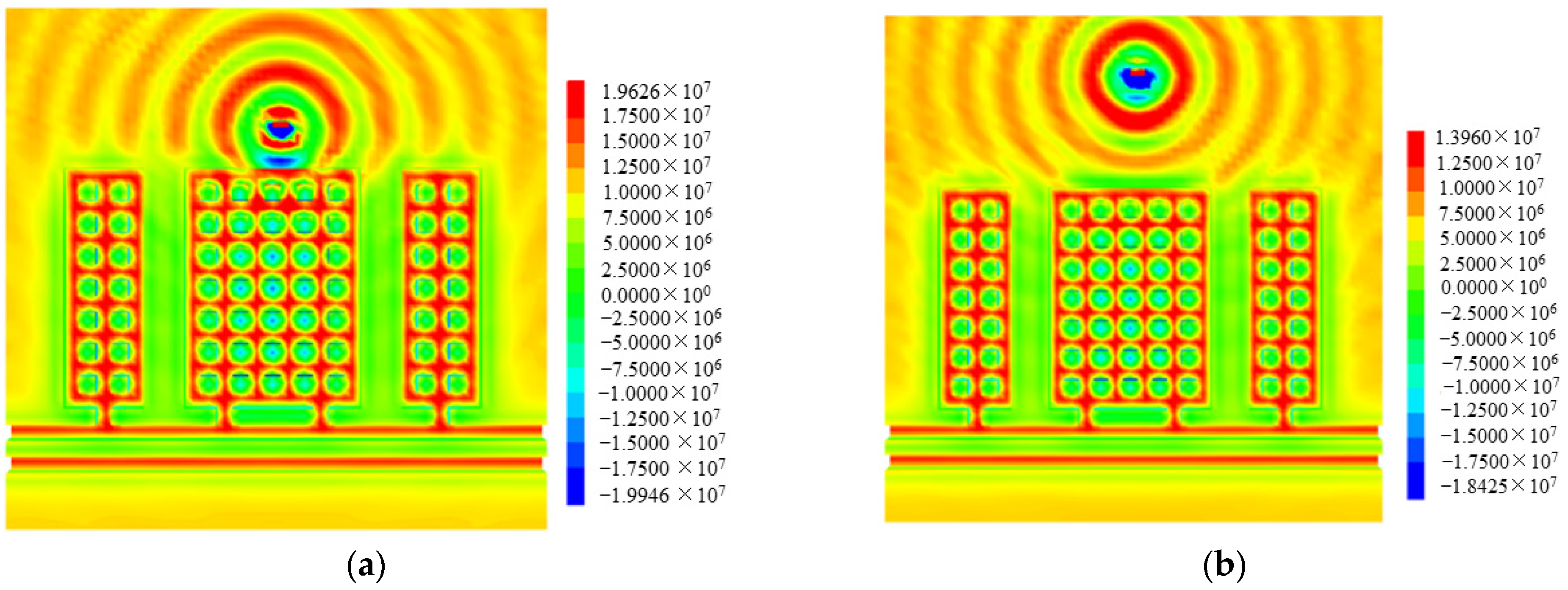 Sustainability 14 05010 g007 550