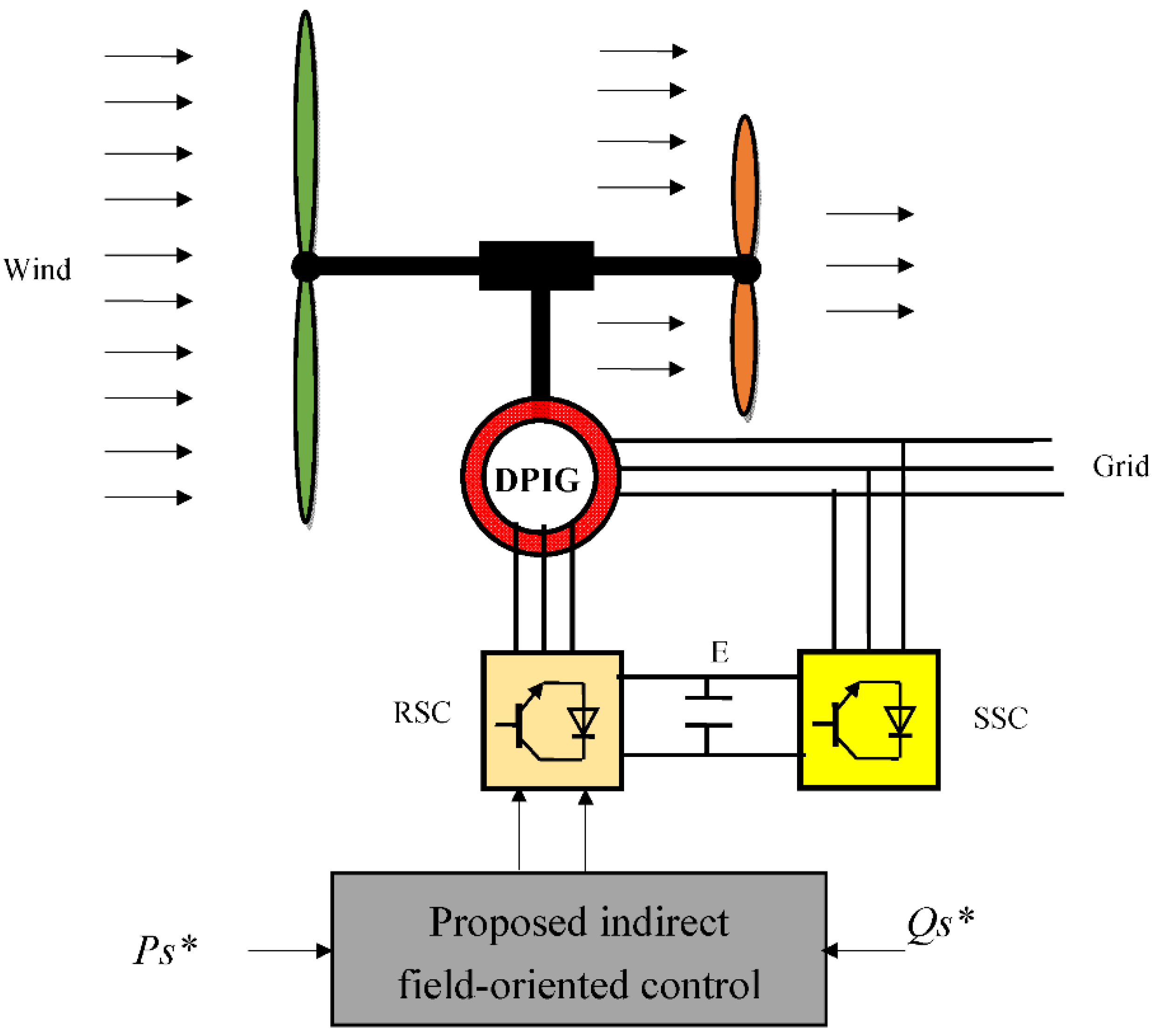 Sustainability 14 05014 g001