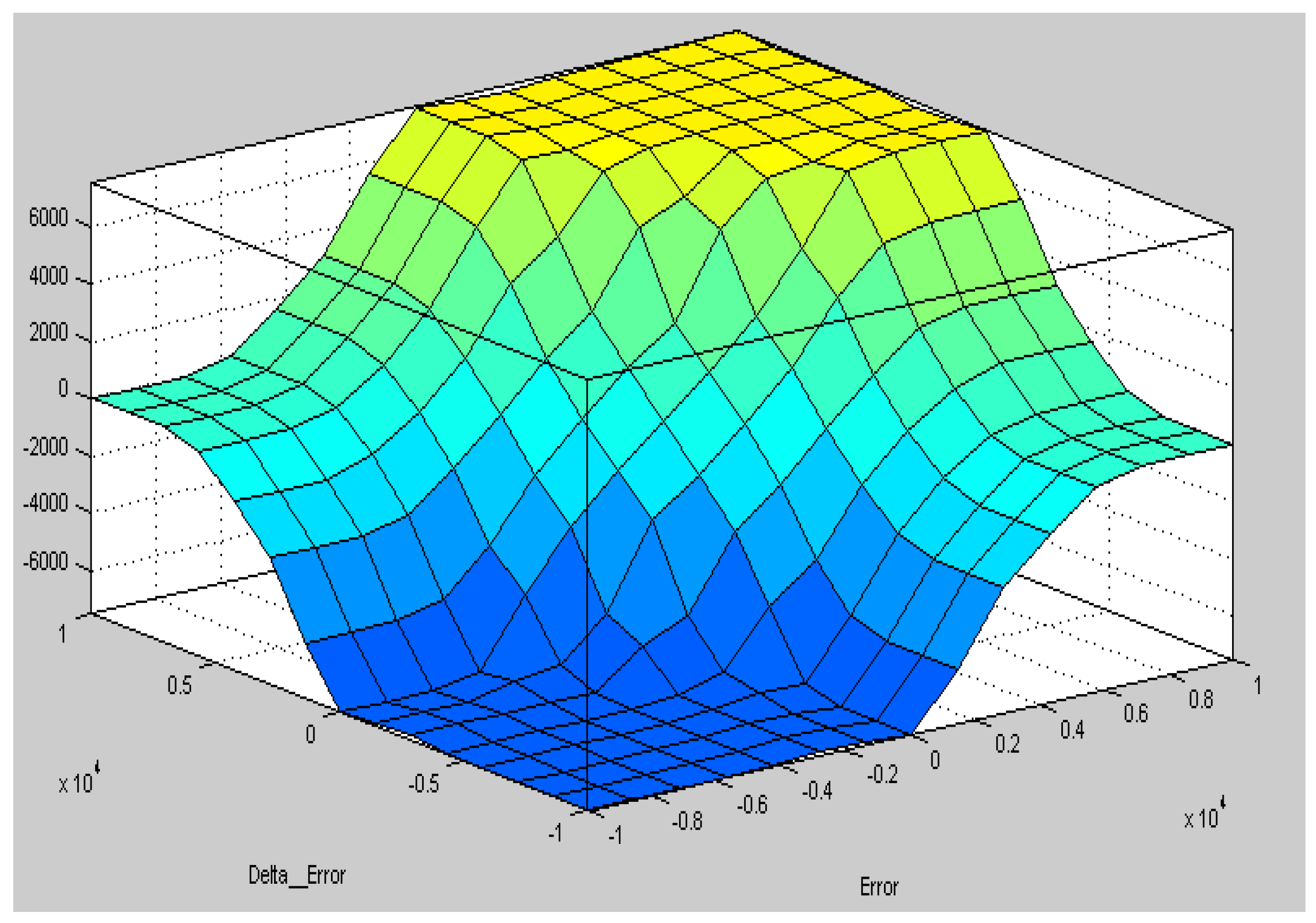 Sustainability 14 05014 g008