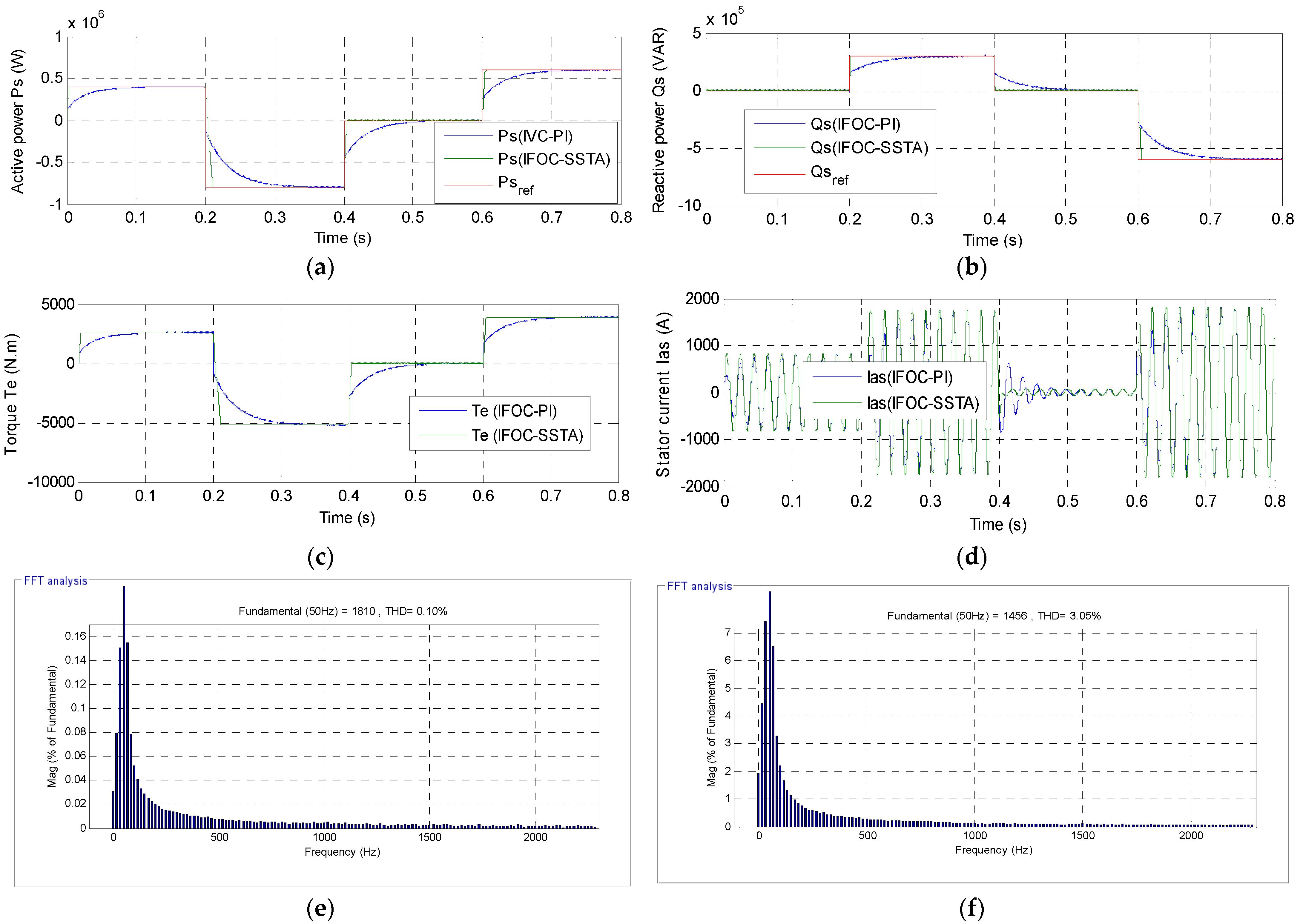 Sustainability 14 05014 g013