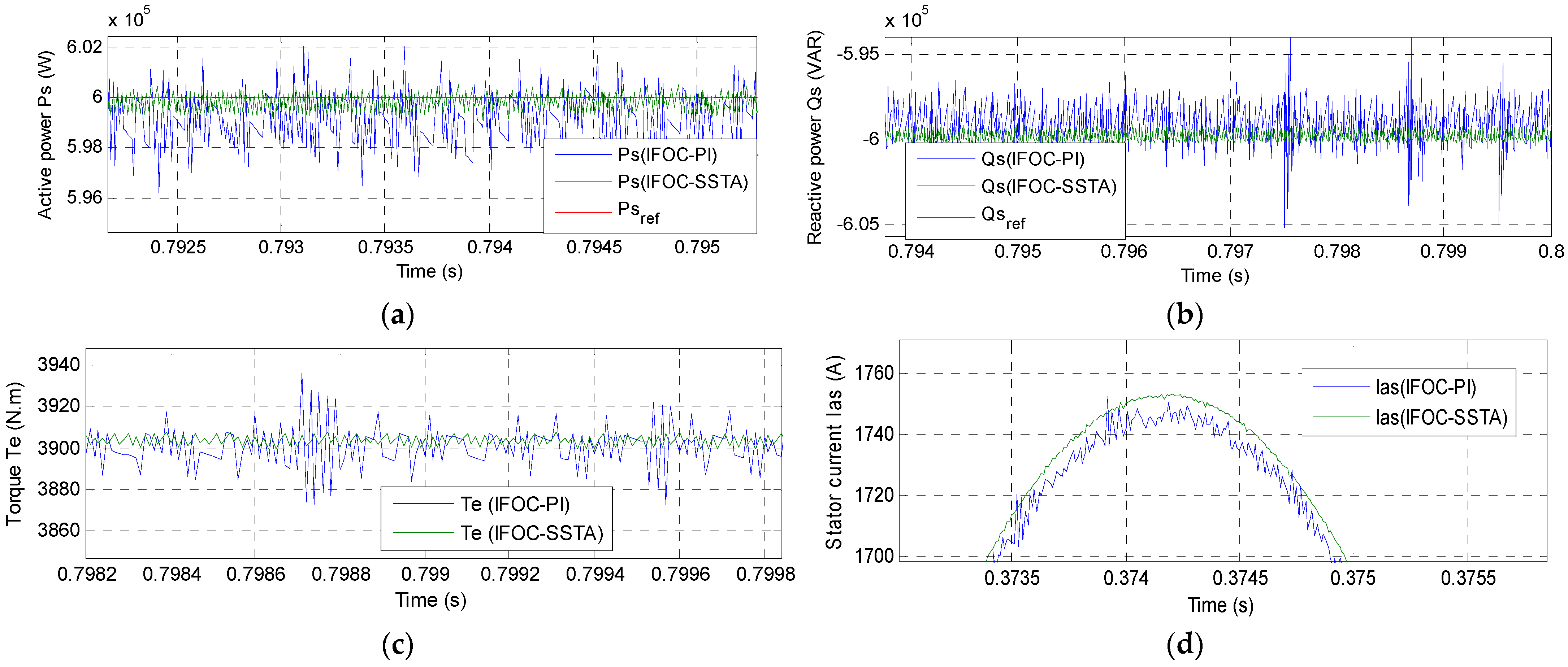 Sustainability 14 05014 g014