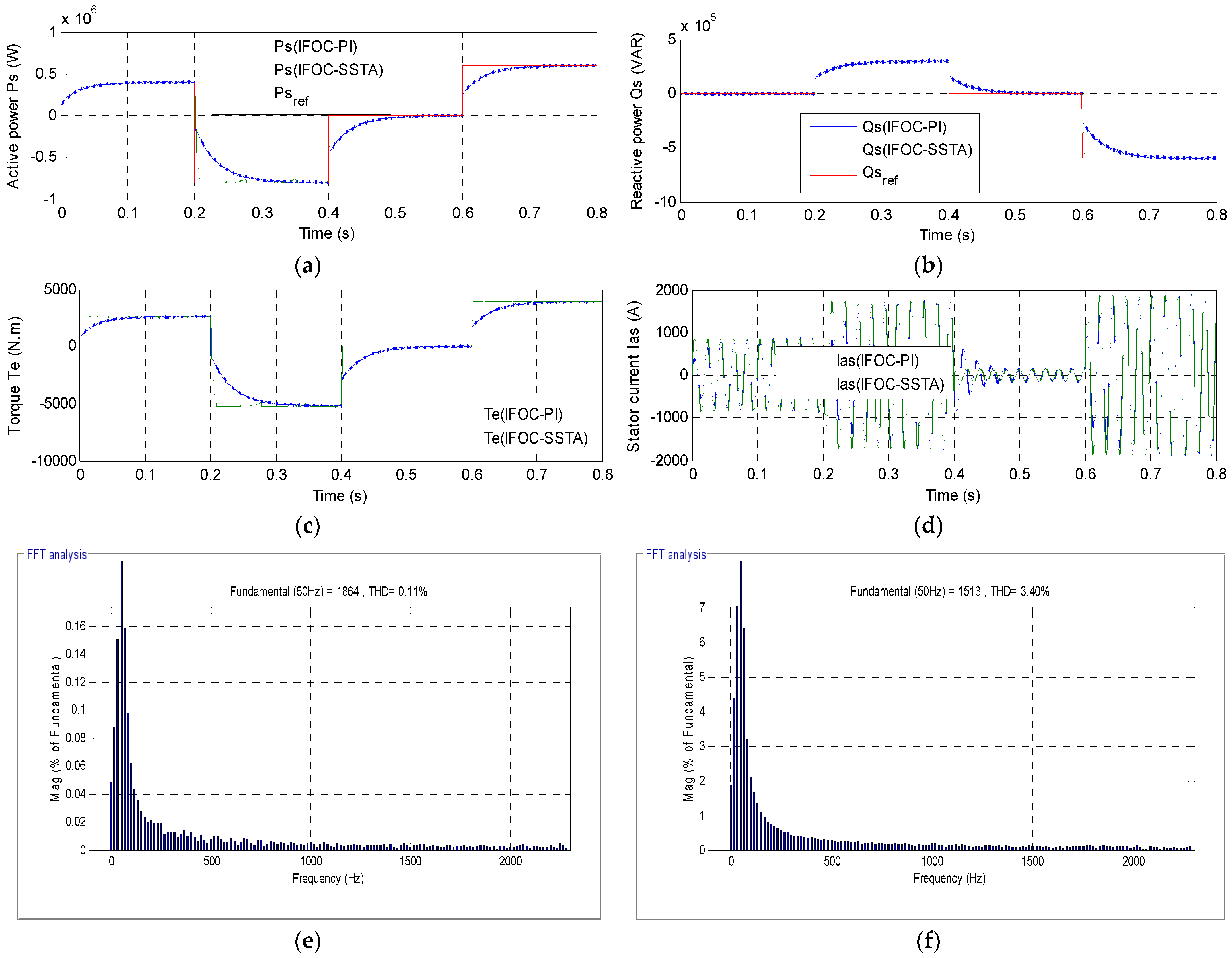 Sustainability 14 05014 g015
