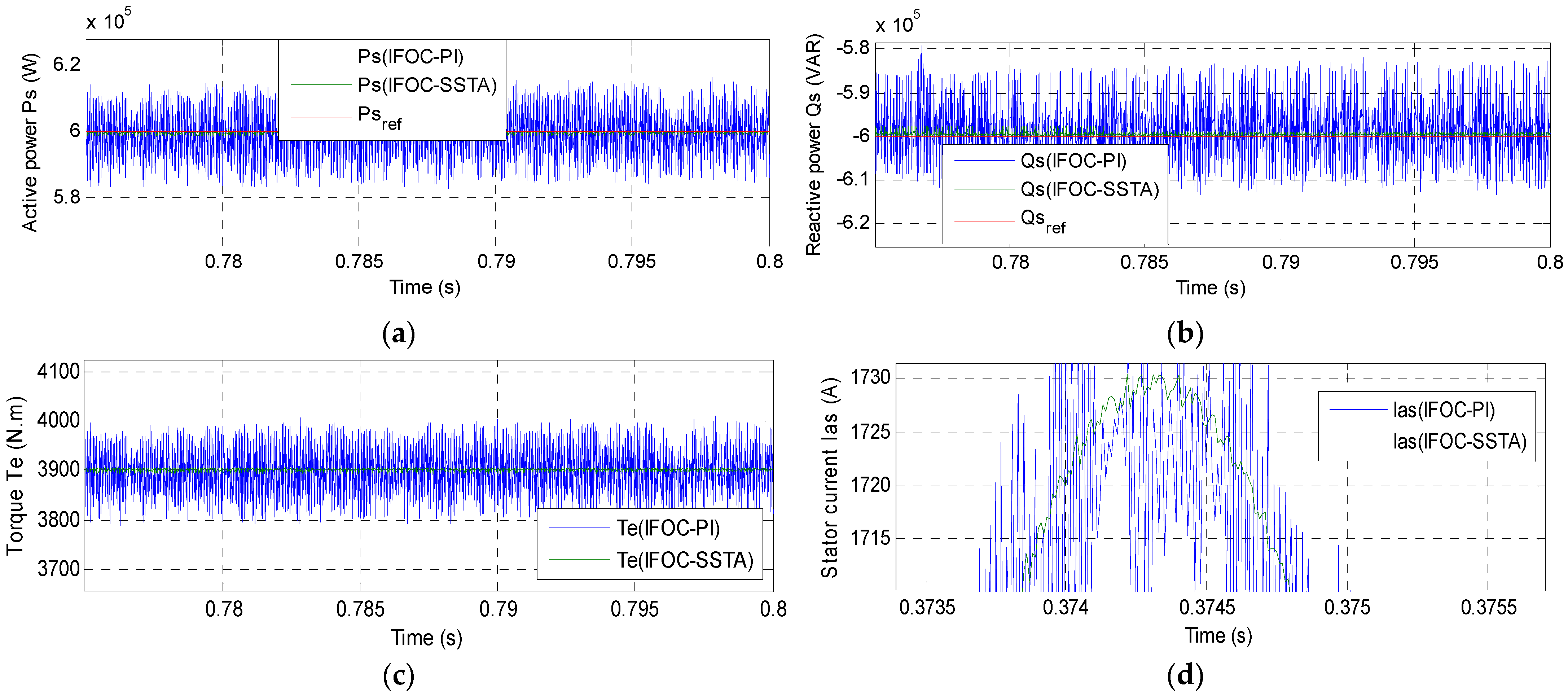 Sustainability 14 05014 g016