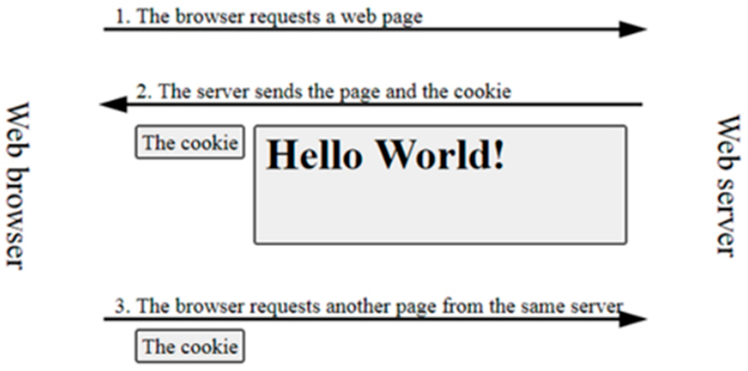 Sustainability 14 05015 g002