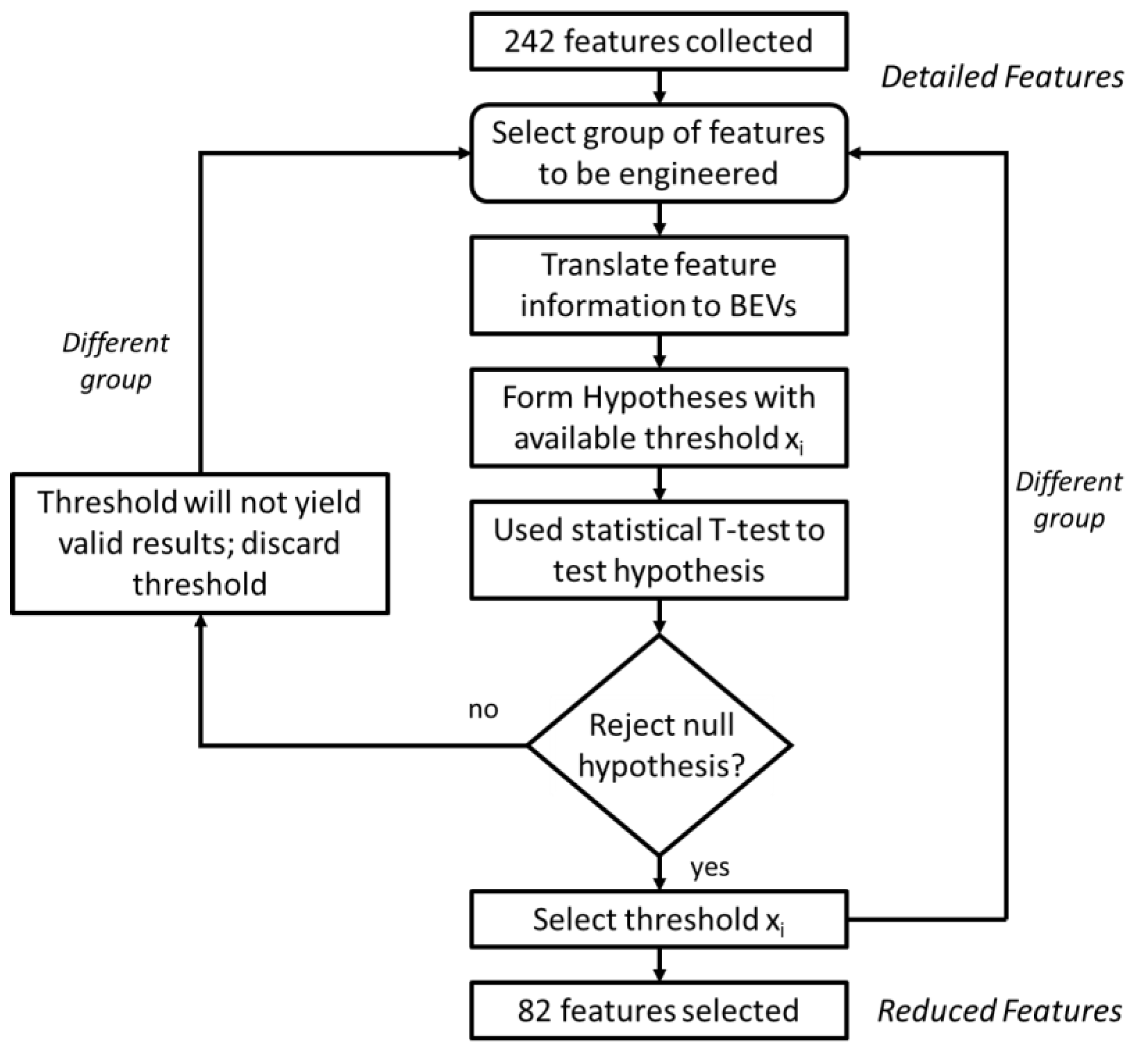 Sustainability 14 05016 g003 550