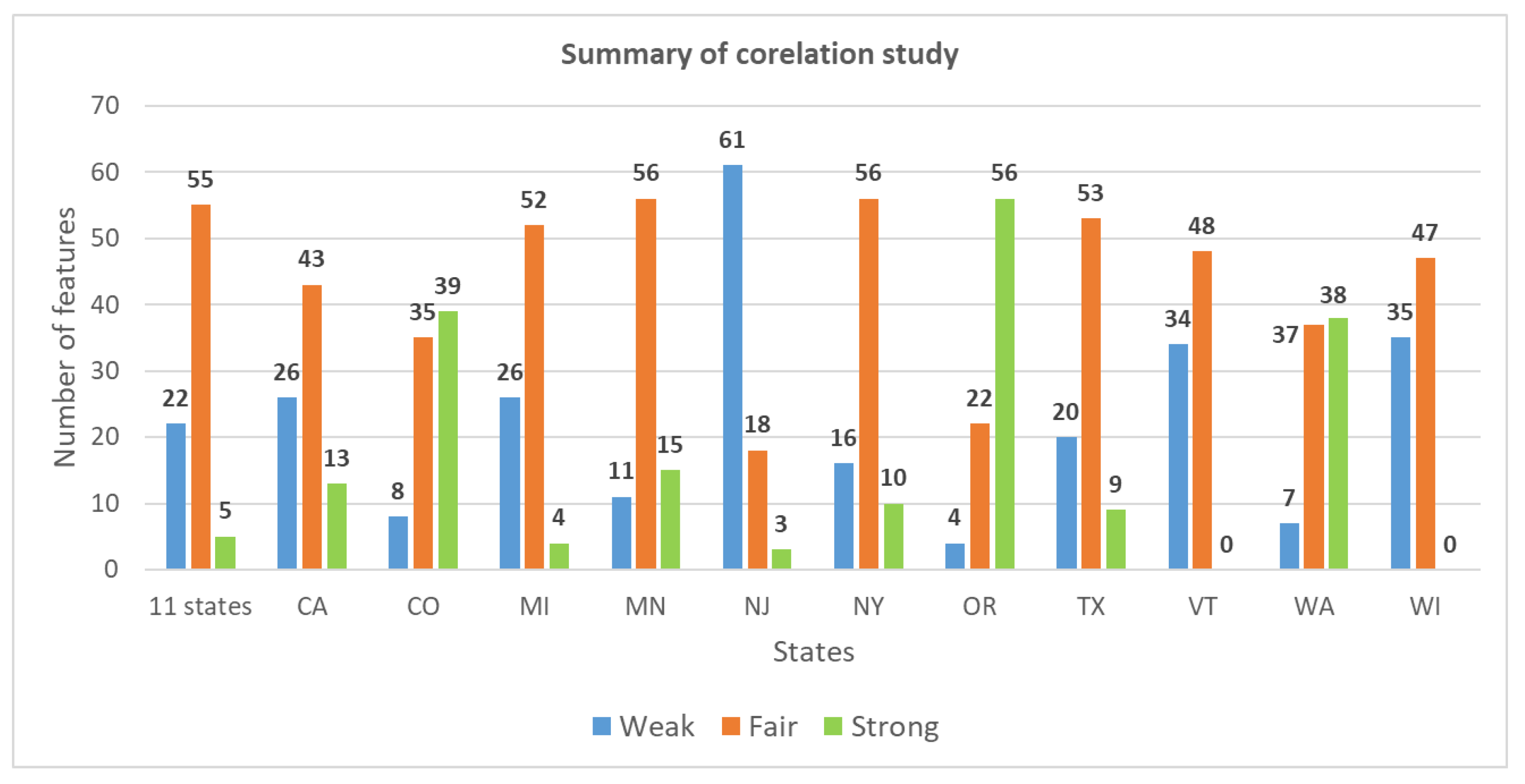 Sustainability 14 05016 g006 550