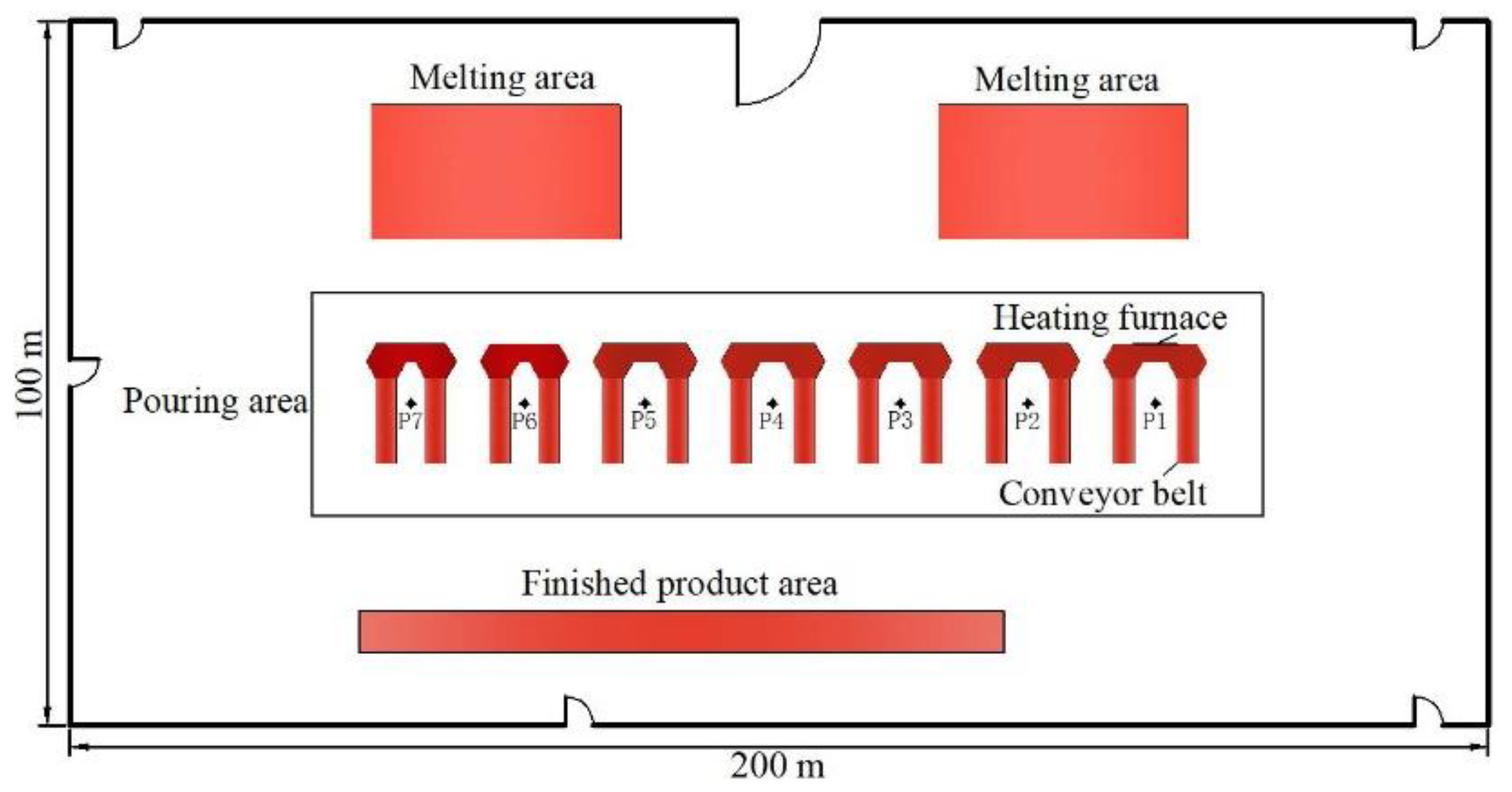 Sustainability 14 05019 g001