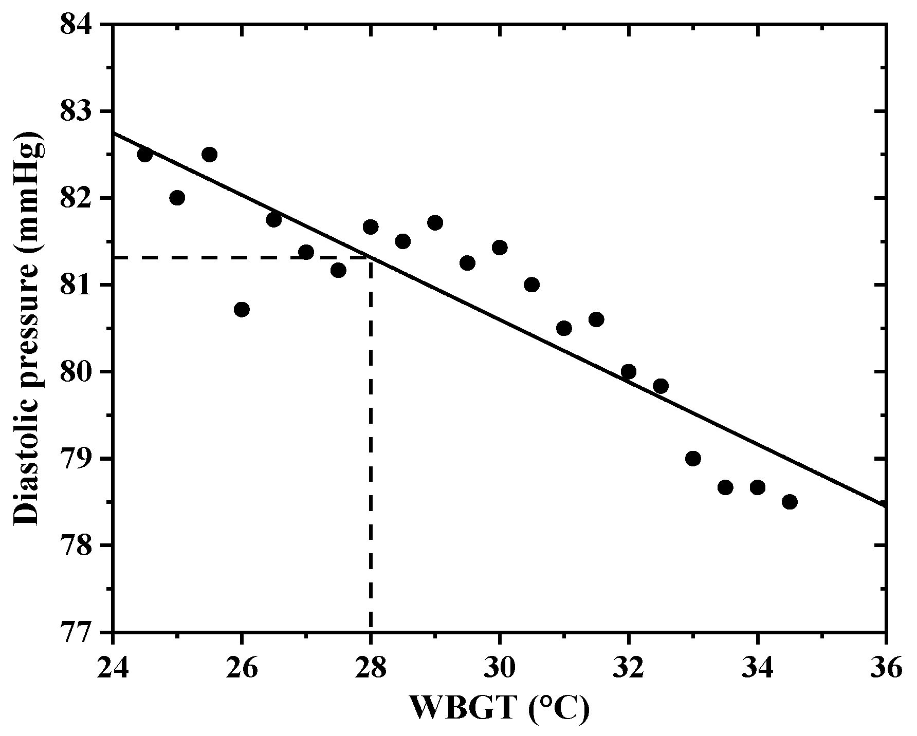 Sustainability 14 05019 g006