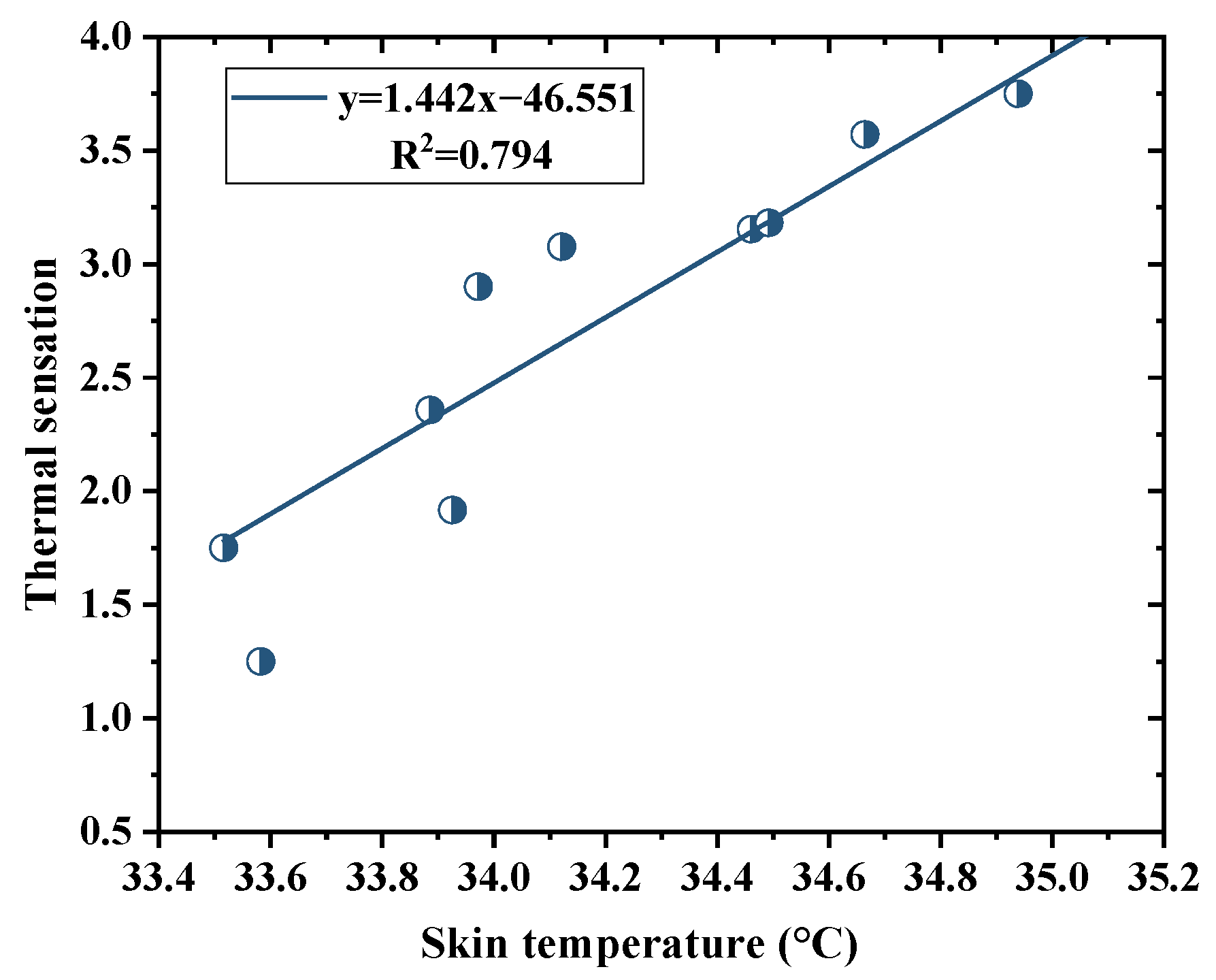Sustainability 14 05019 g013