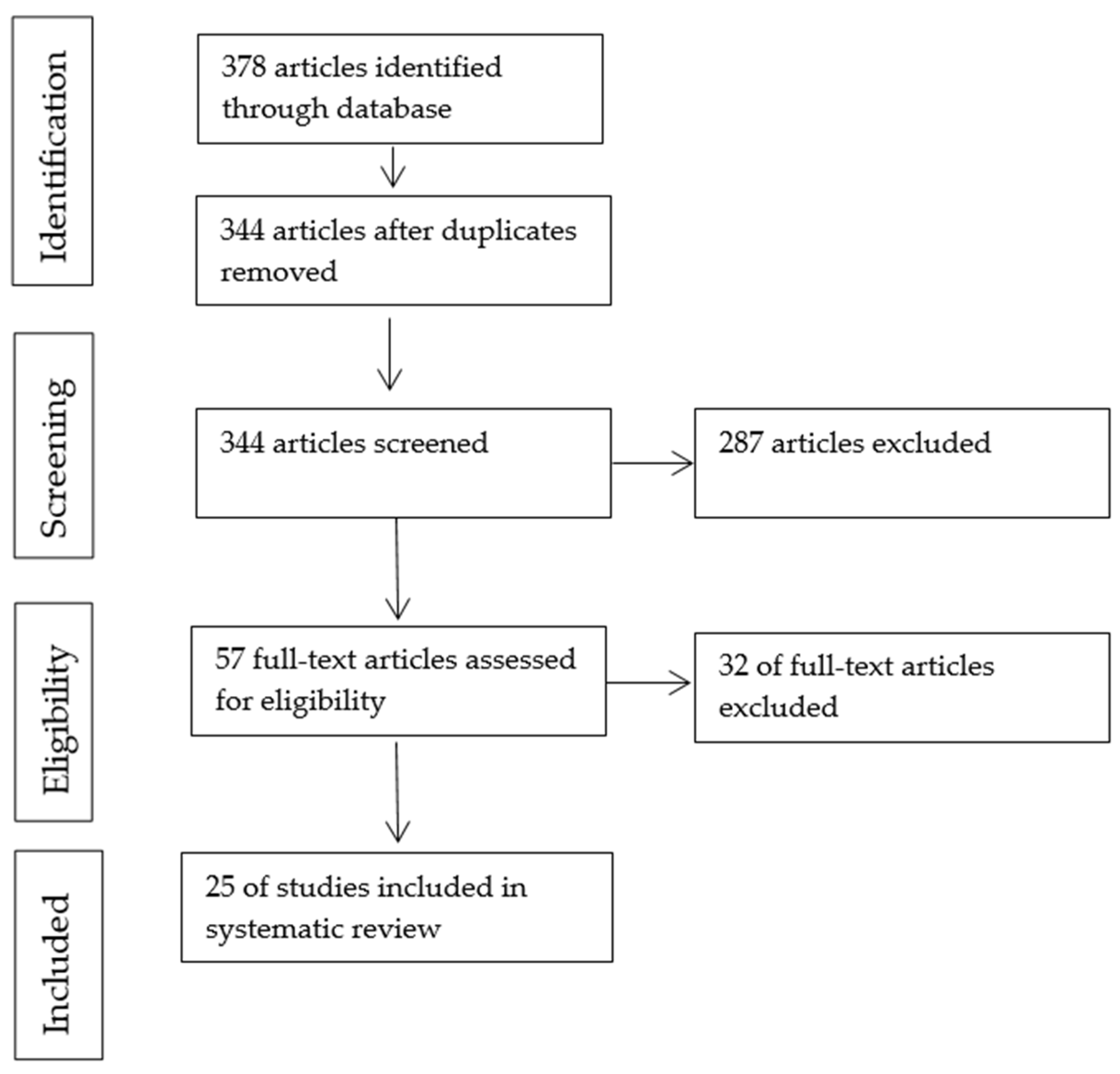 Sustainability 14 05021 g001 Sustainability 14 05021 g001