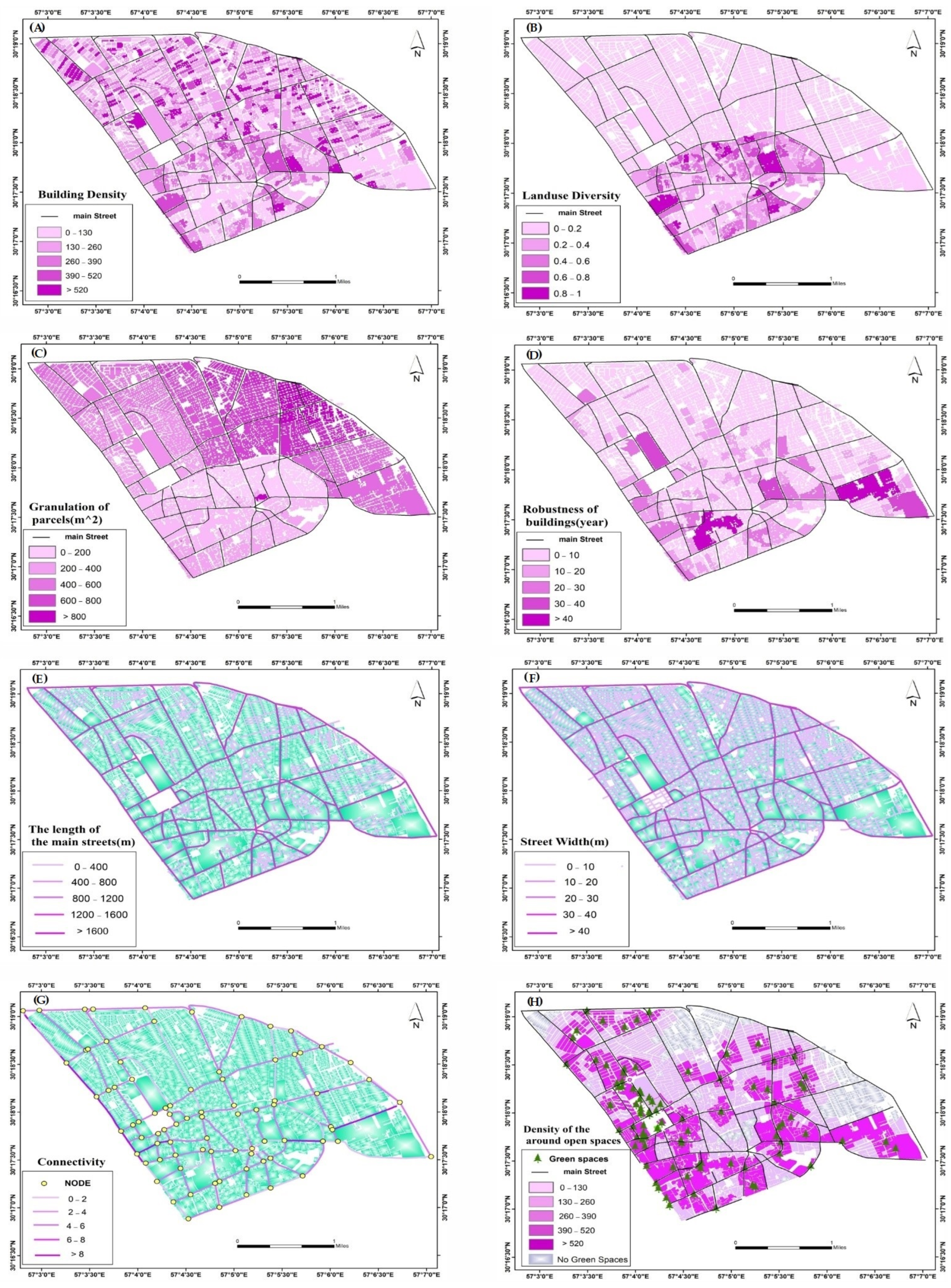 Sustainability 14 05034 g008