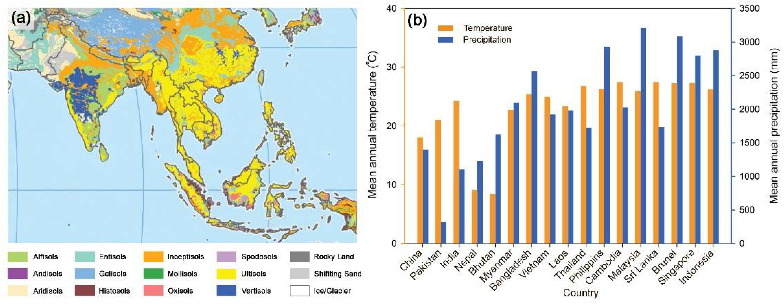 まろん Soil and Water Conservation Techniques in Tropical and